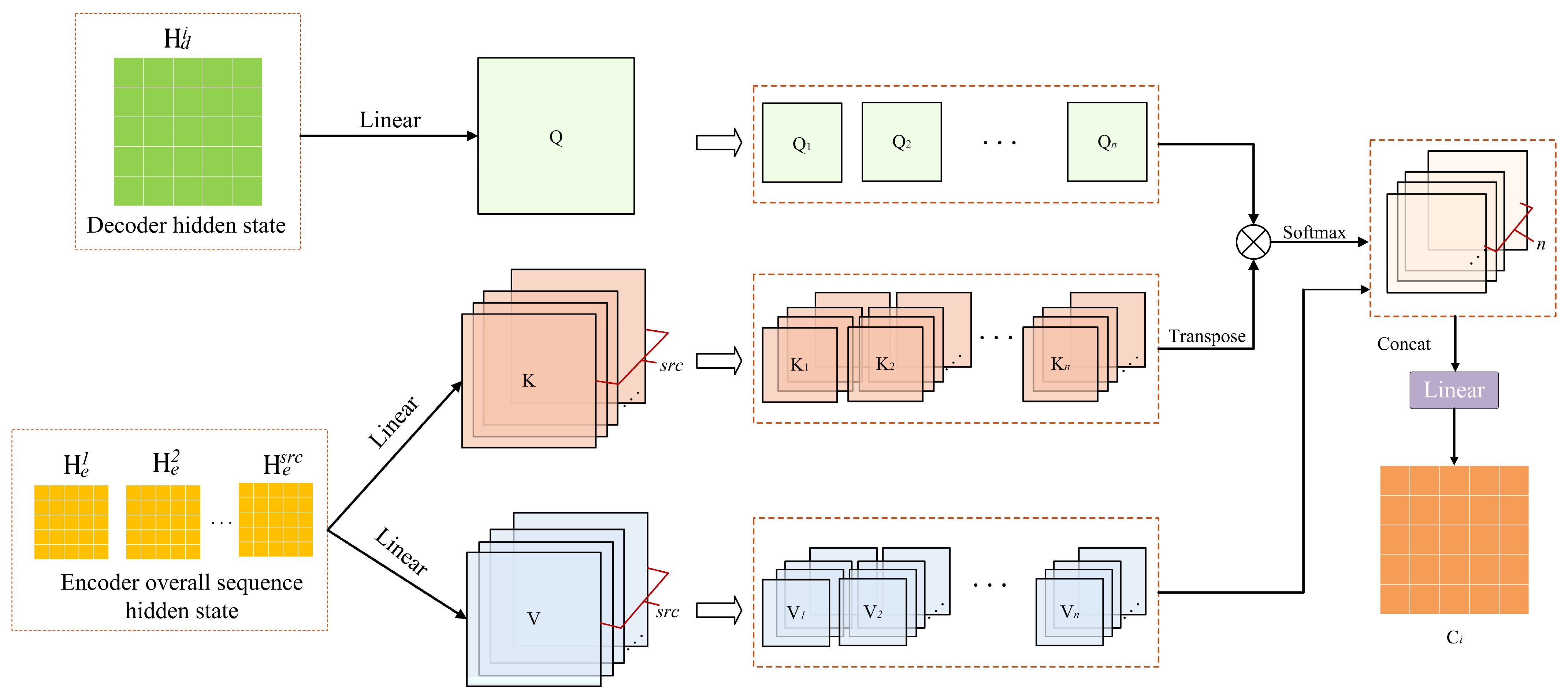 Buildings 15 02537 g003