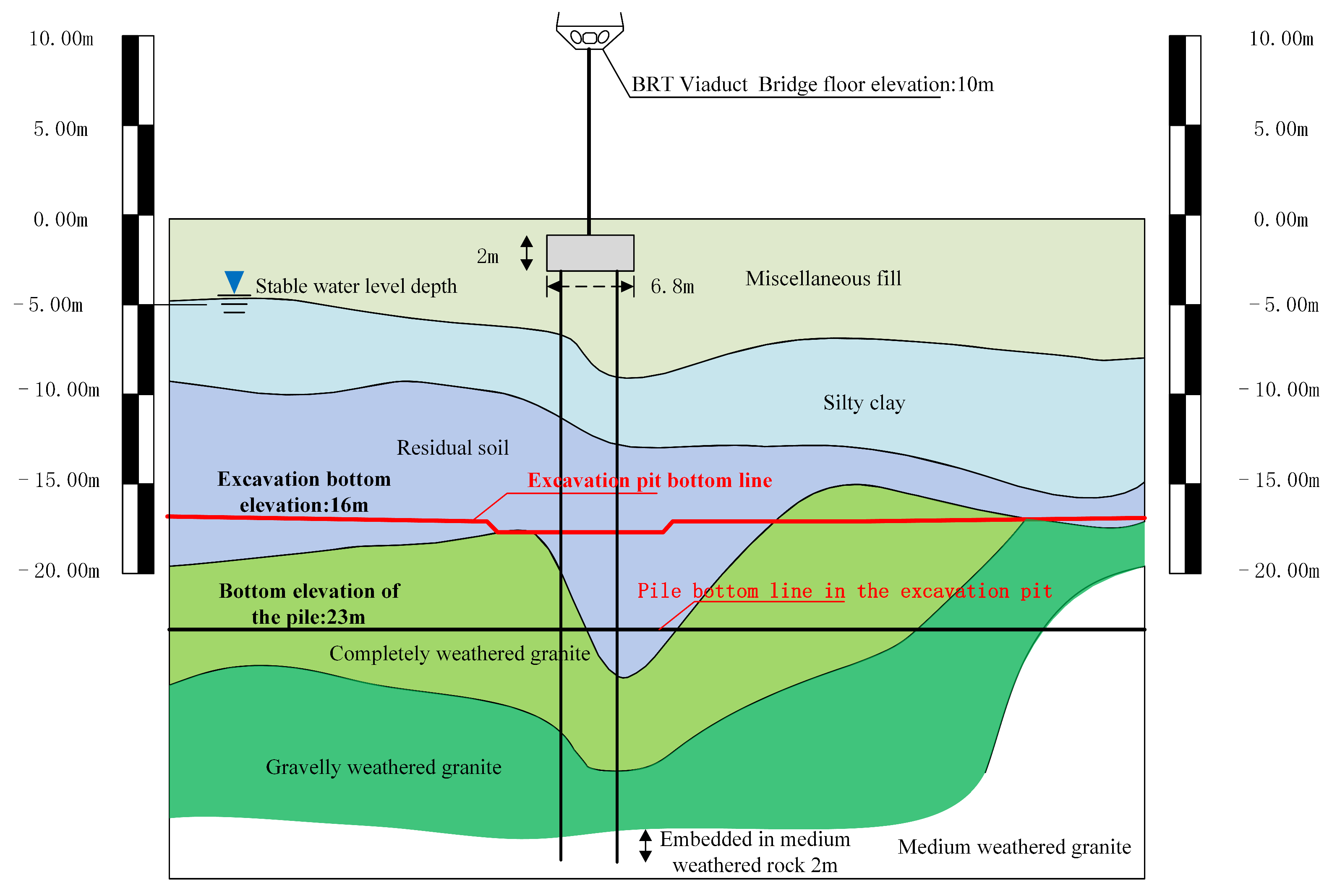 Buildings 15 02537 g008