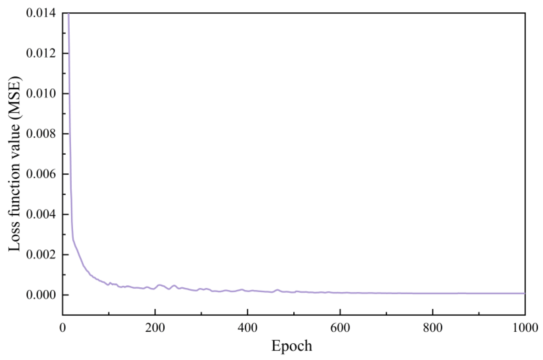 Buildings 15 02537 g009