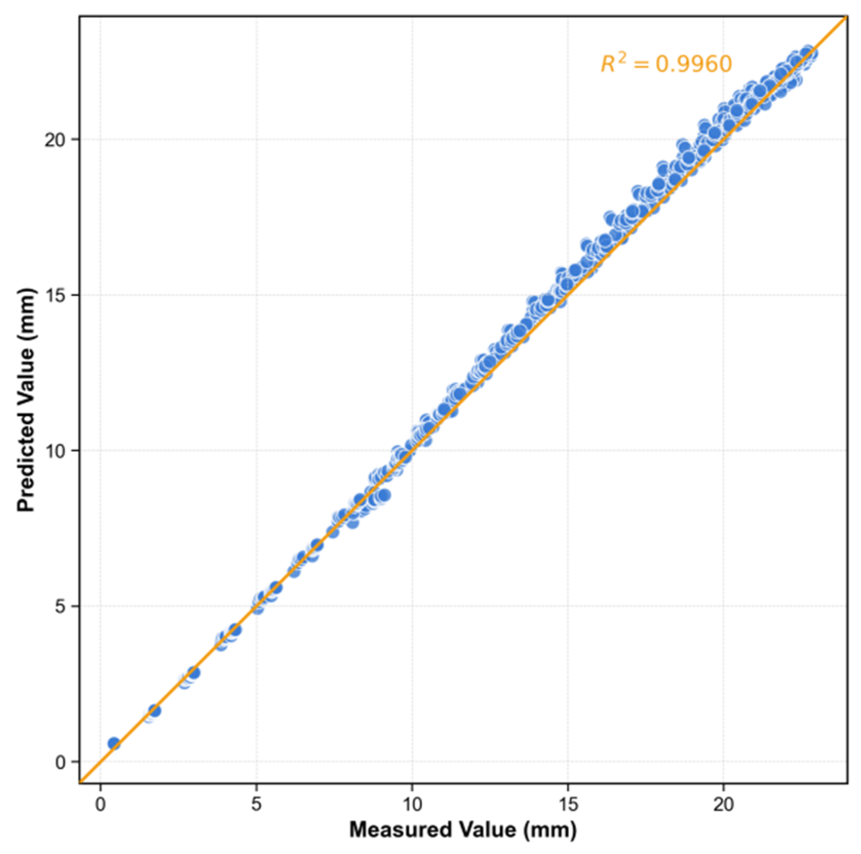 Buildings 15 02537 g012