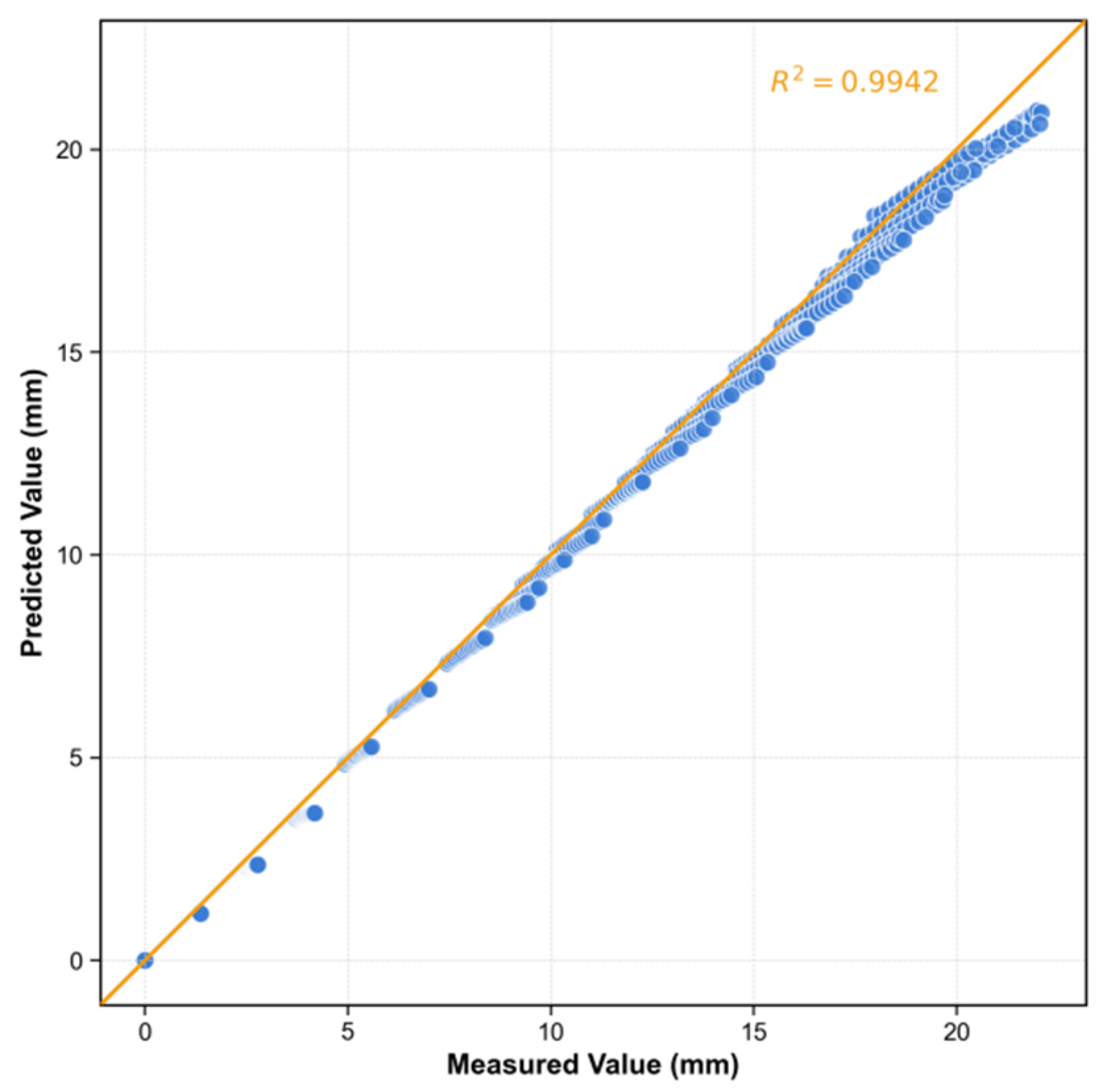Buildings 15 02537 g013