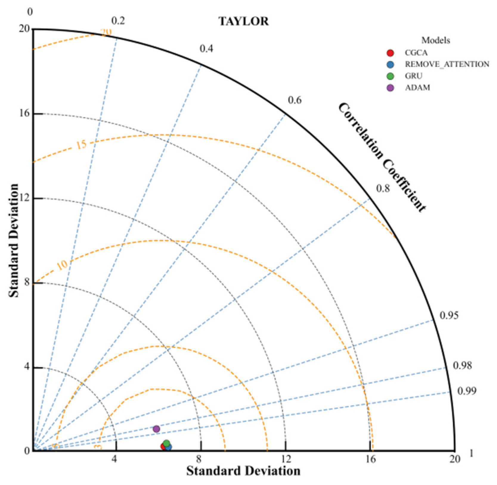 Buildings 15 02537 g015