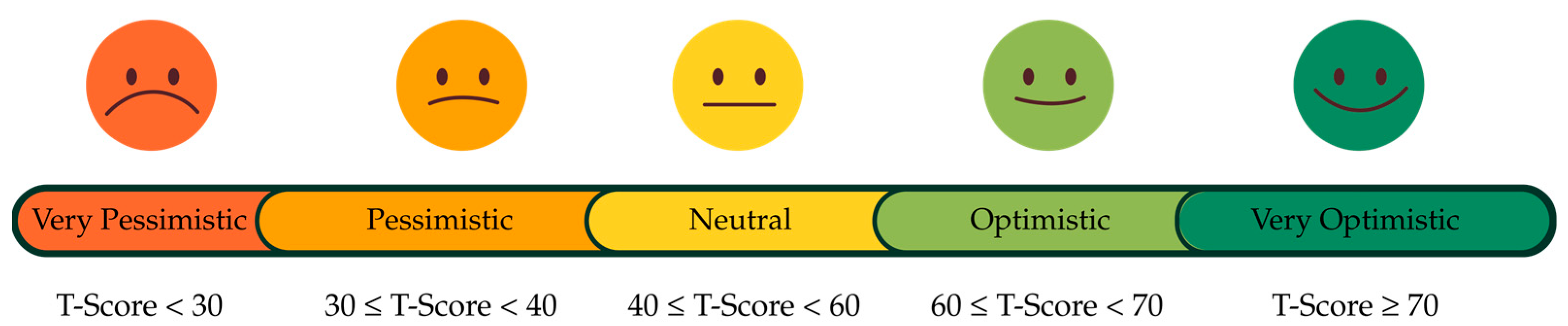 Buildings 15 02538 g001