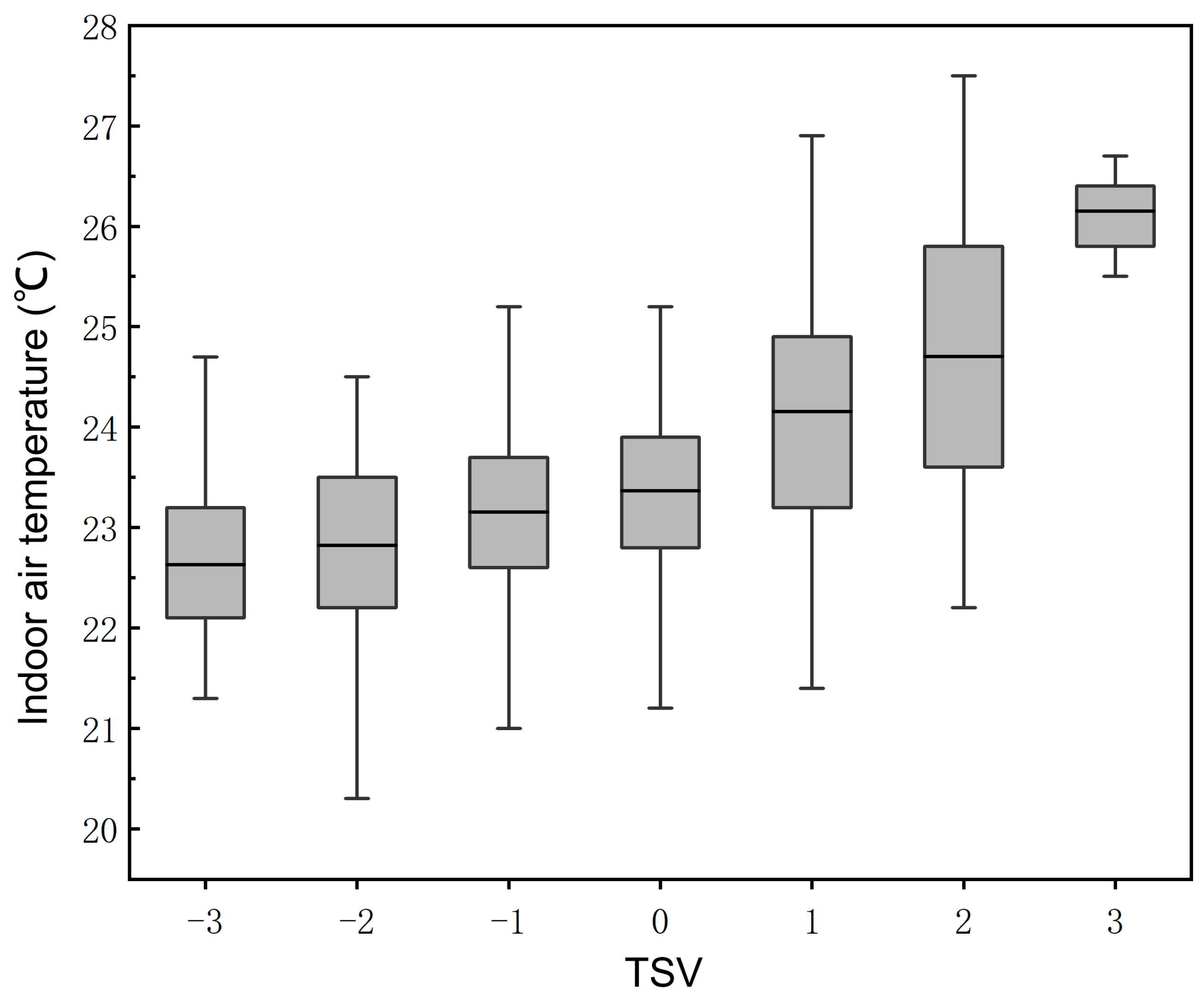 Buildings 15 02539 g001