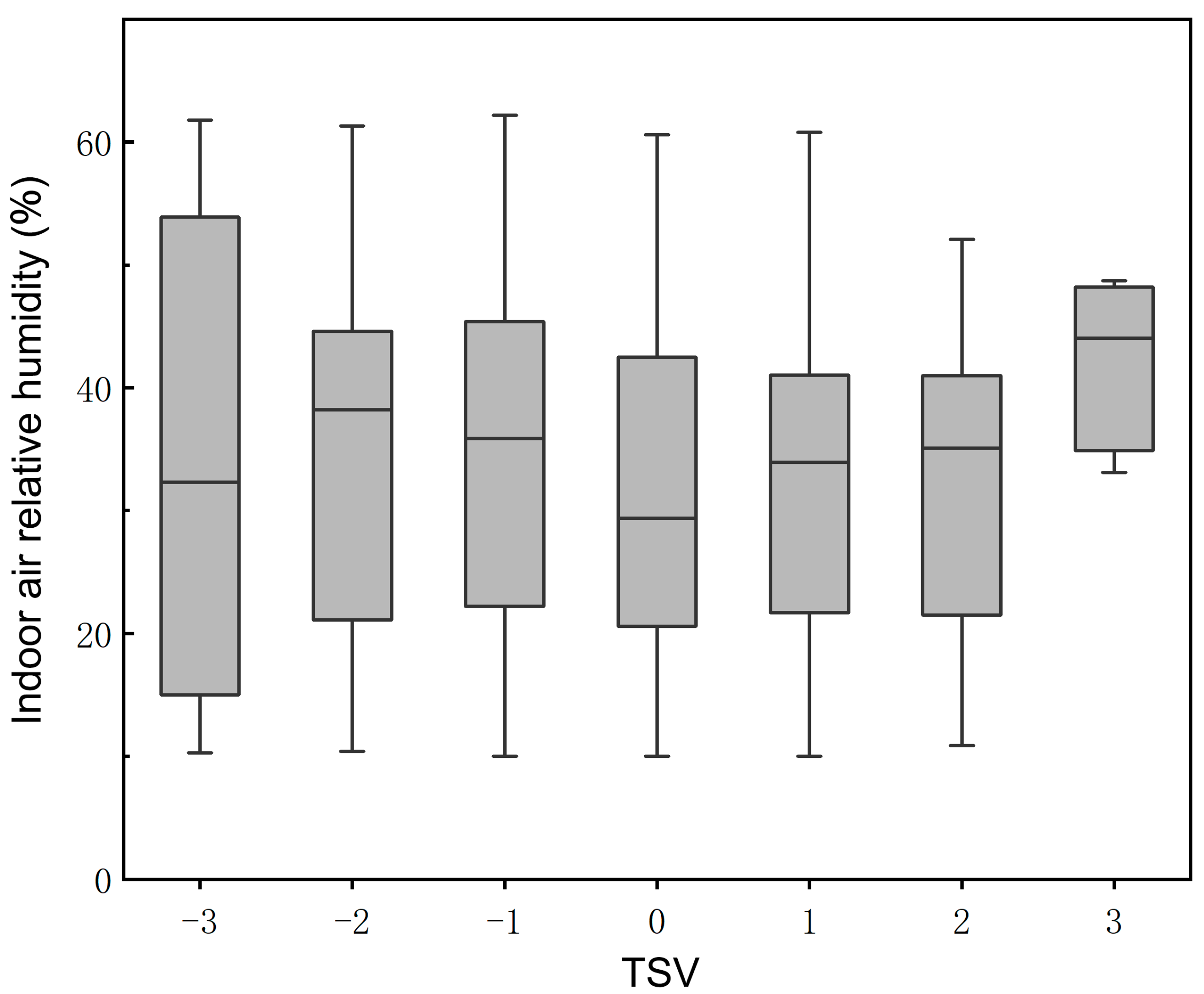 Buildings 15 02539 g002