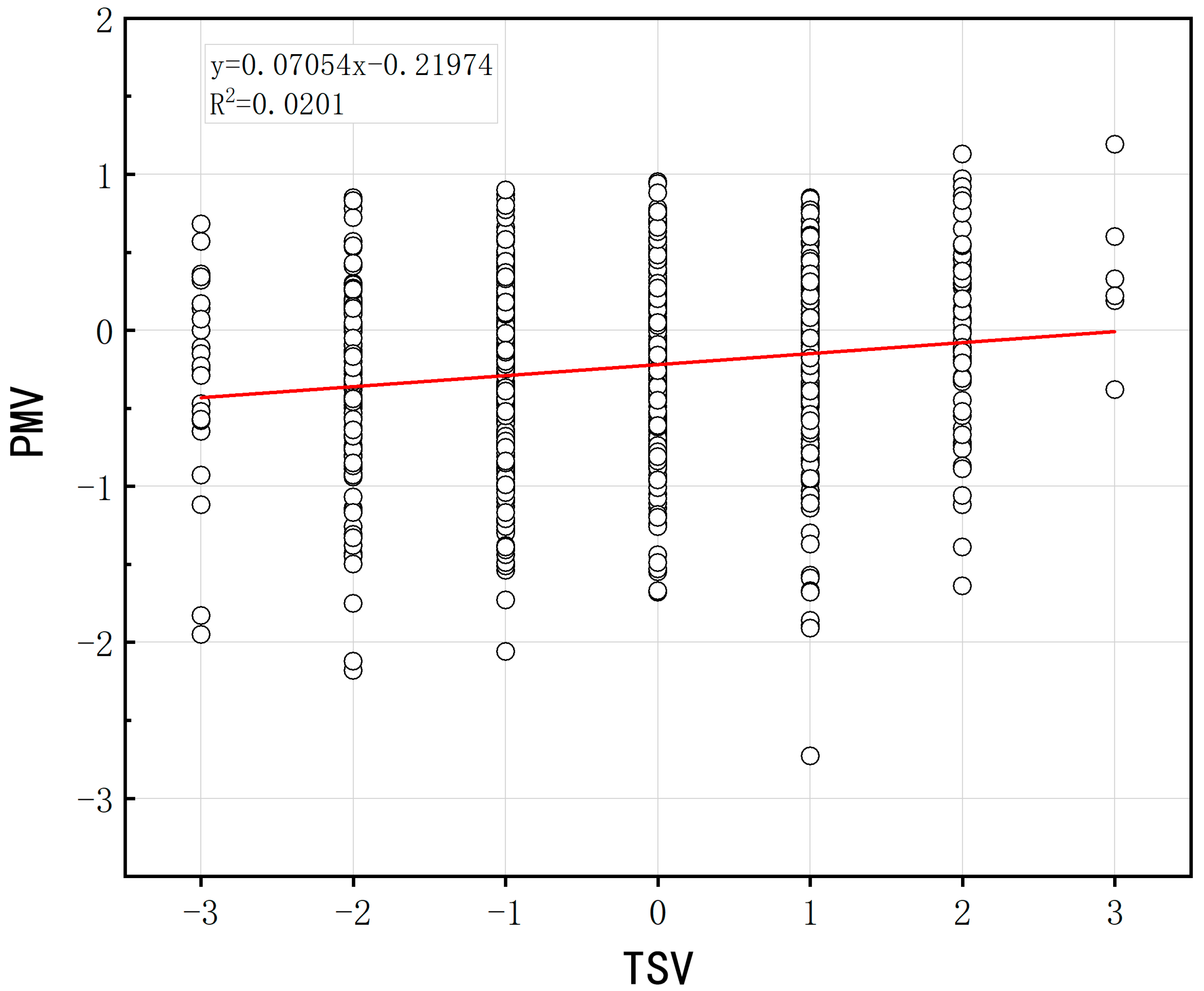Buildings 15 02539 g003