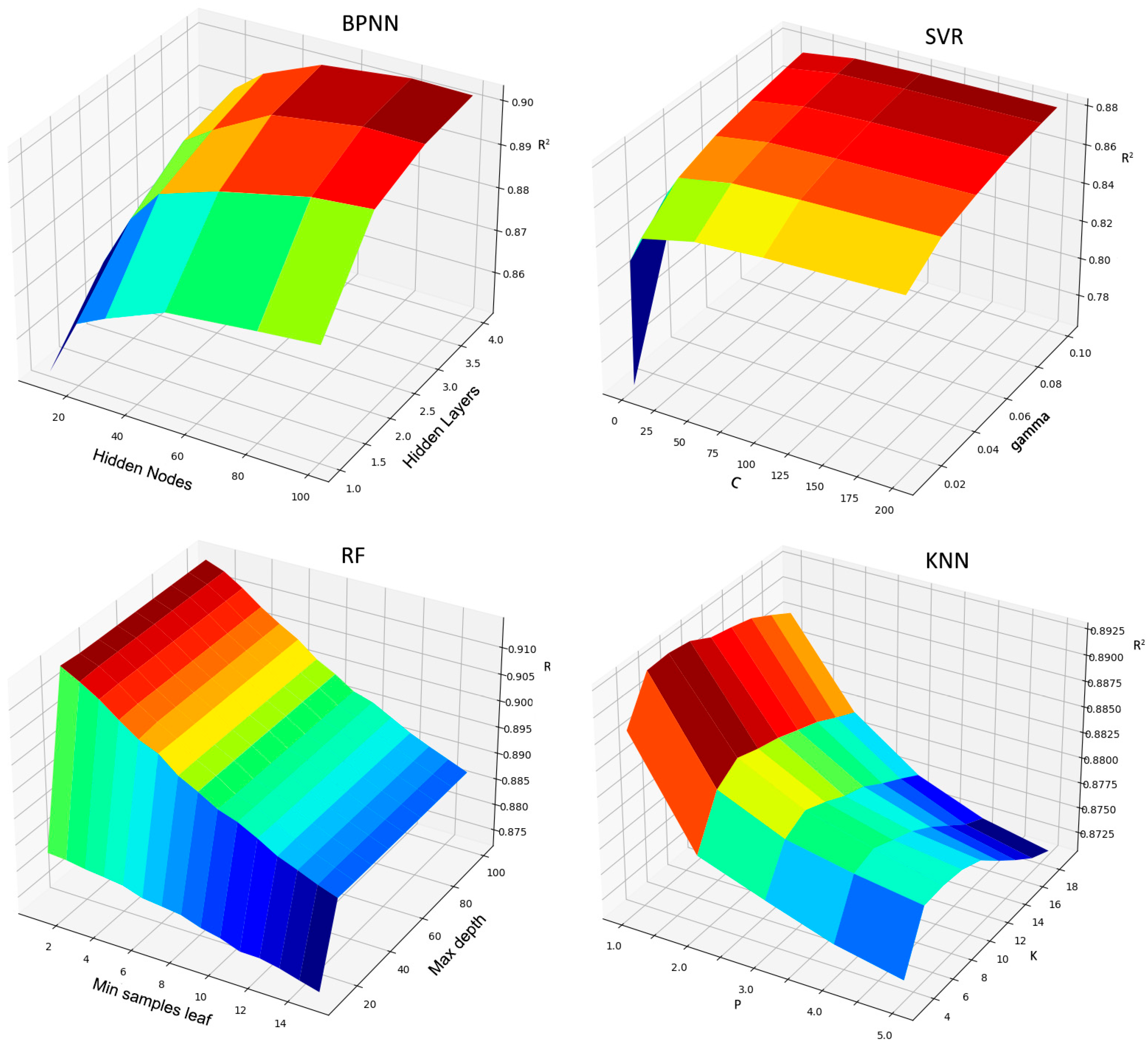 Buildings 15 02539 g006
