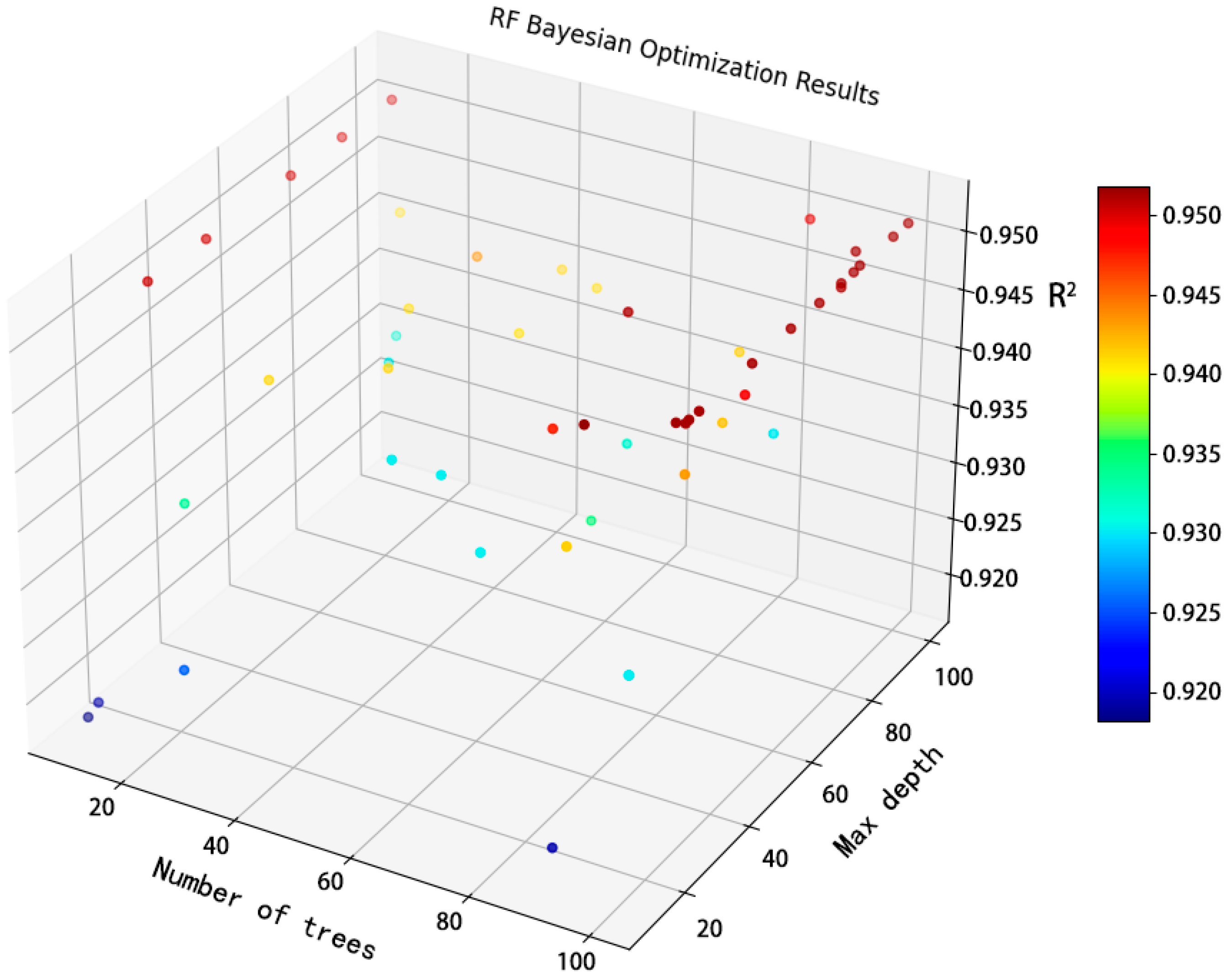 Buildings 15 02539 g008