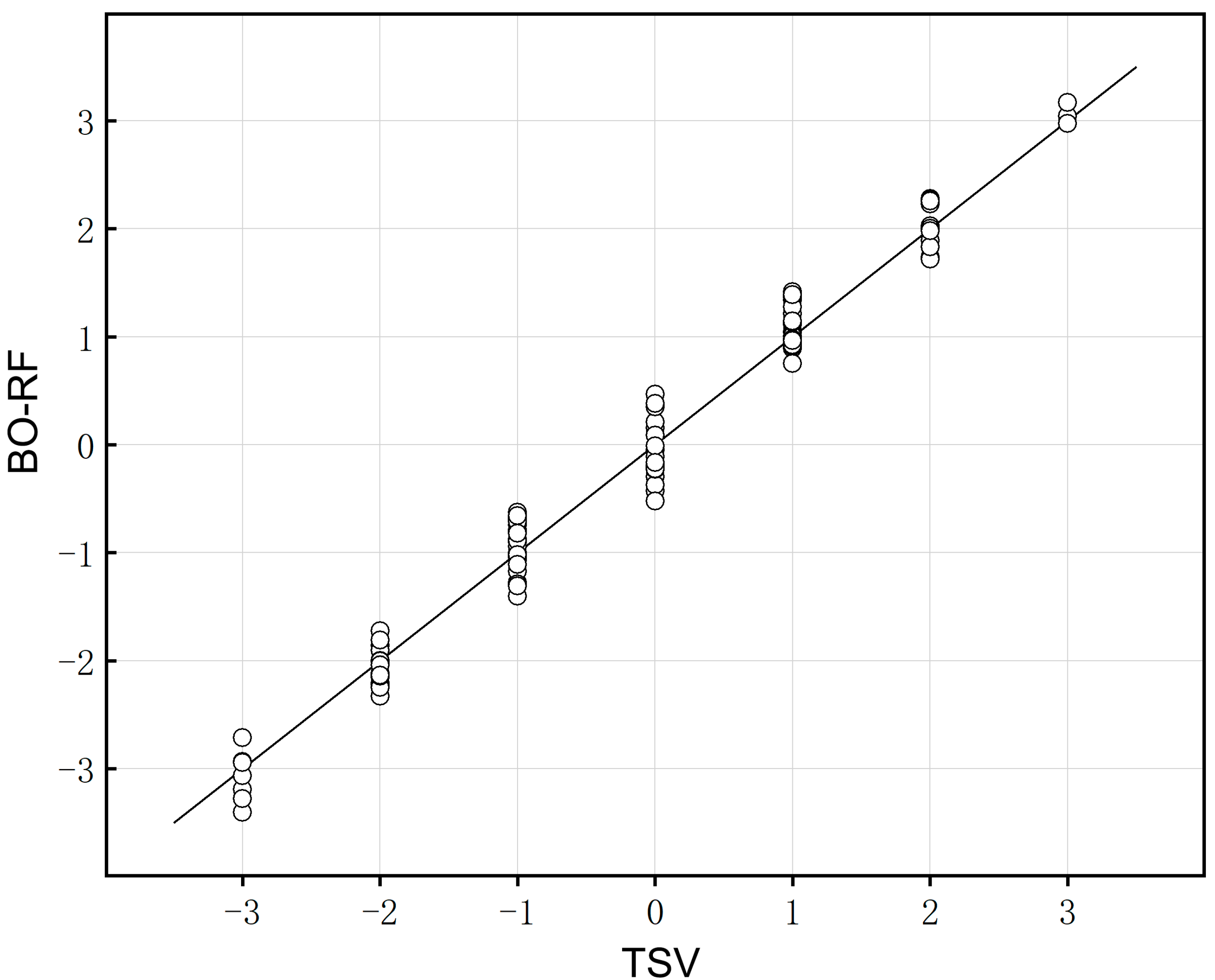 Buildings 15 02539 g009