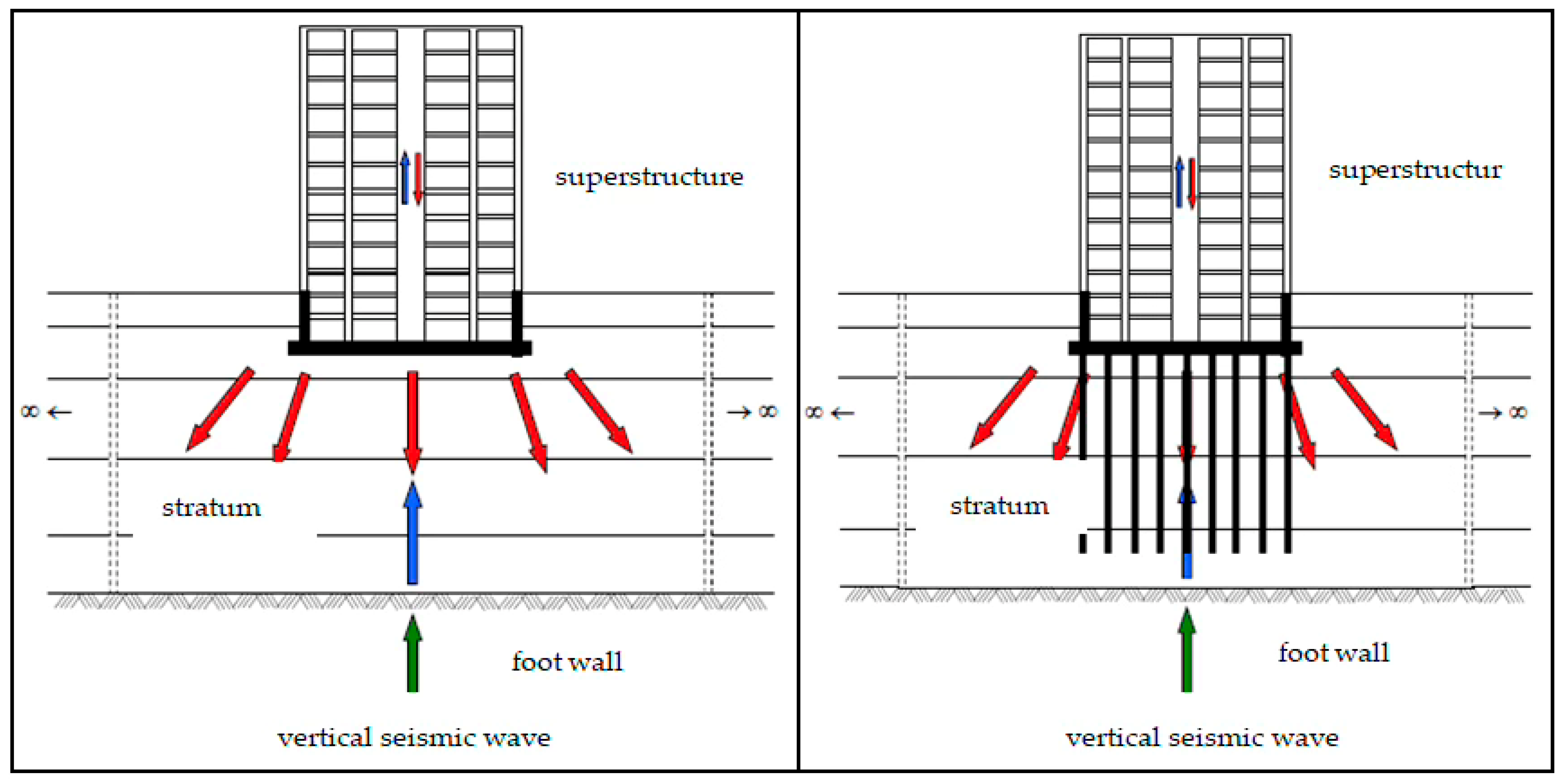 Buildings 15 02540 g001