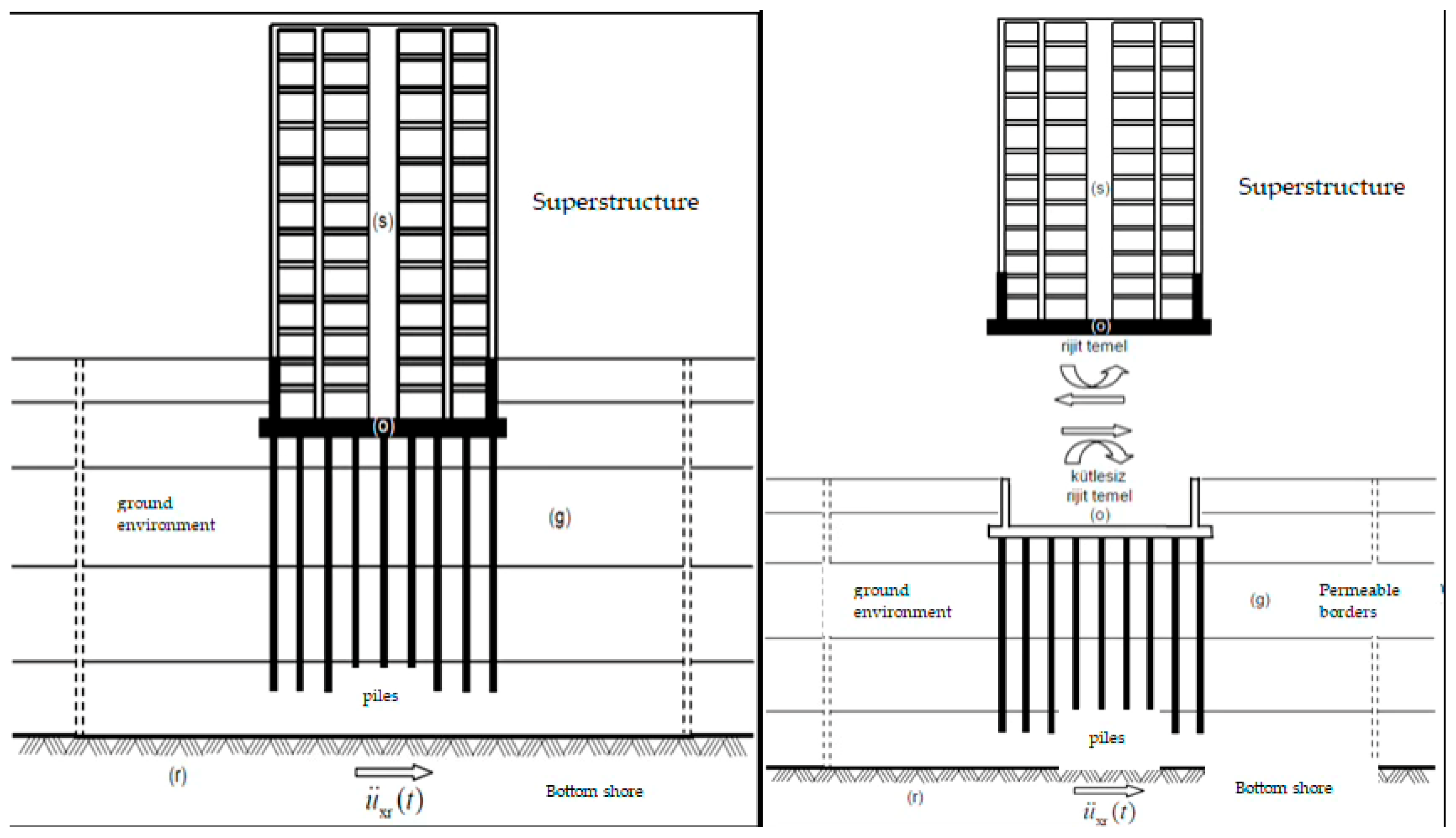 Buildings 15 02540 g002