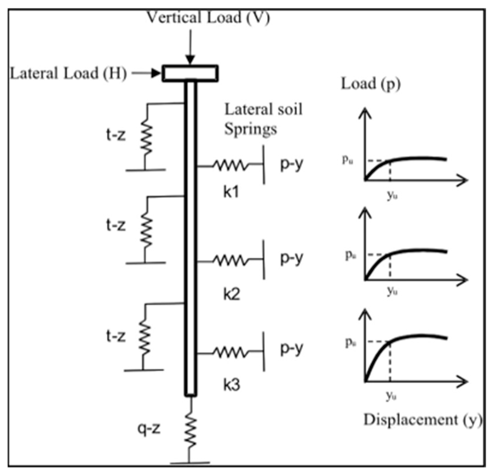 Buildings 15 02540 g004