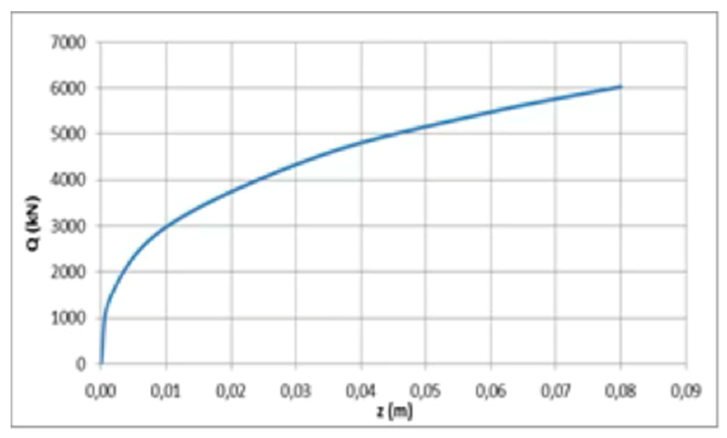 Buildings 15 02540 g007
