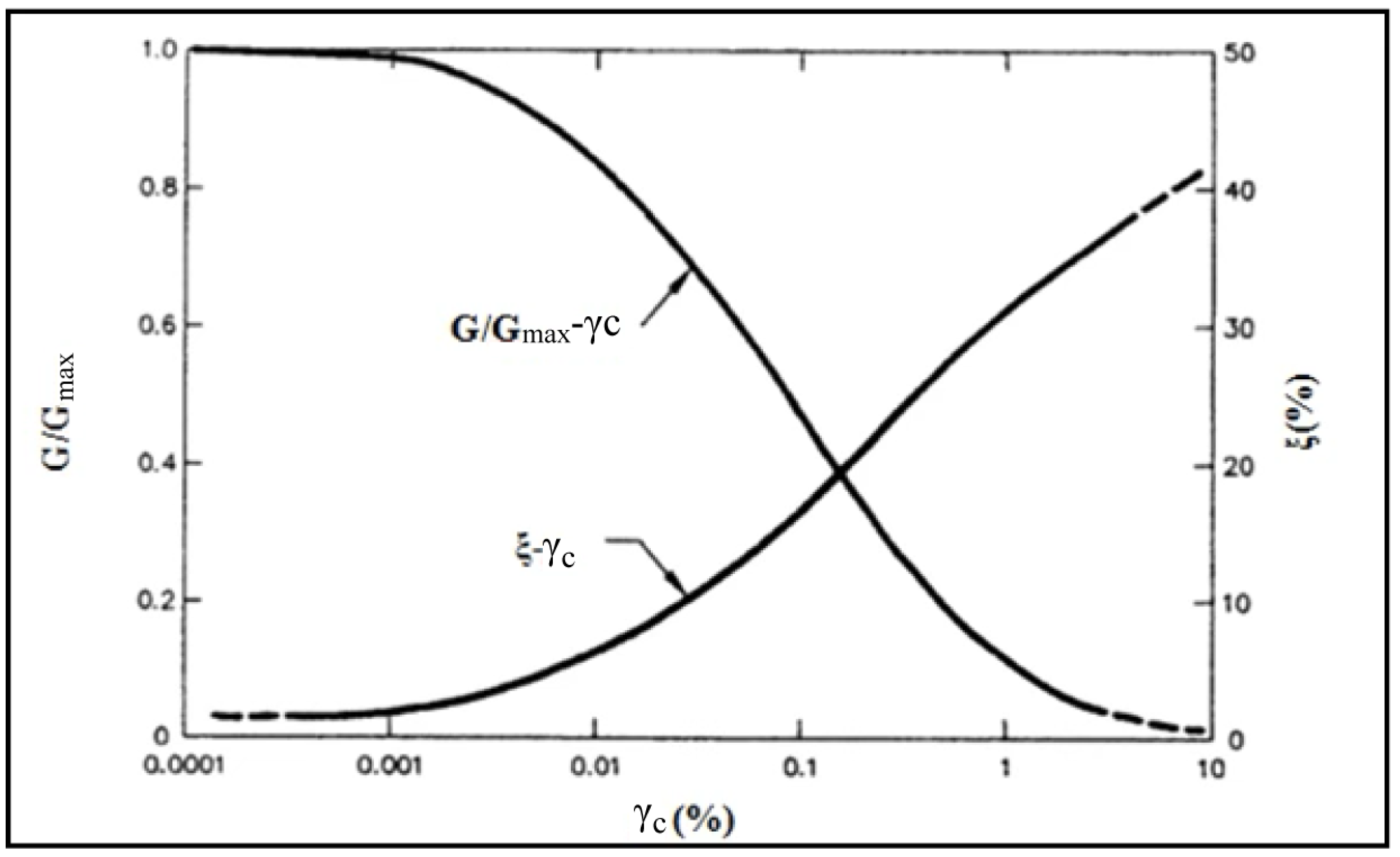 Buildings 15 02540 g008