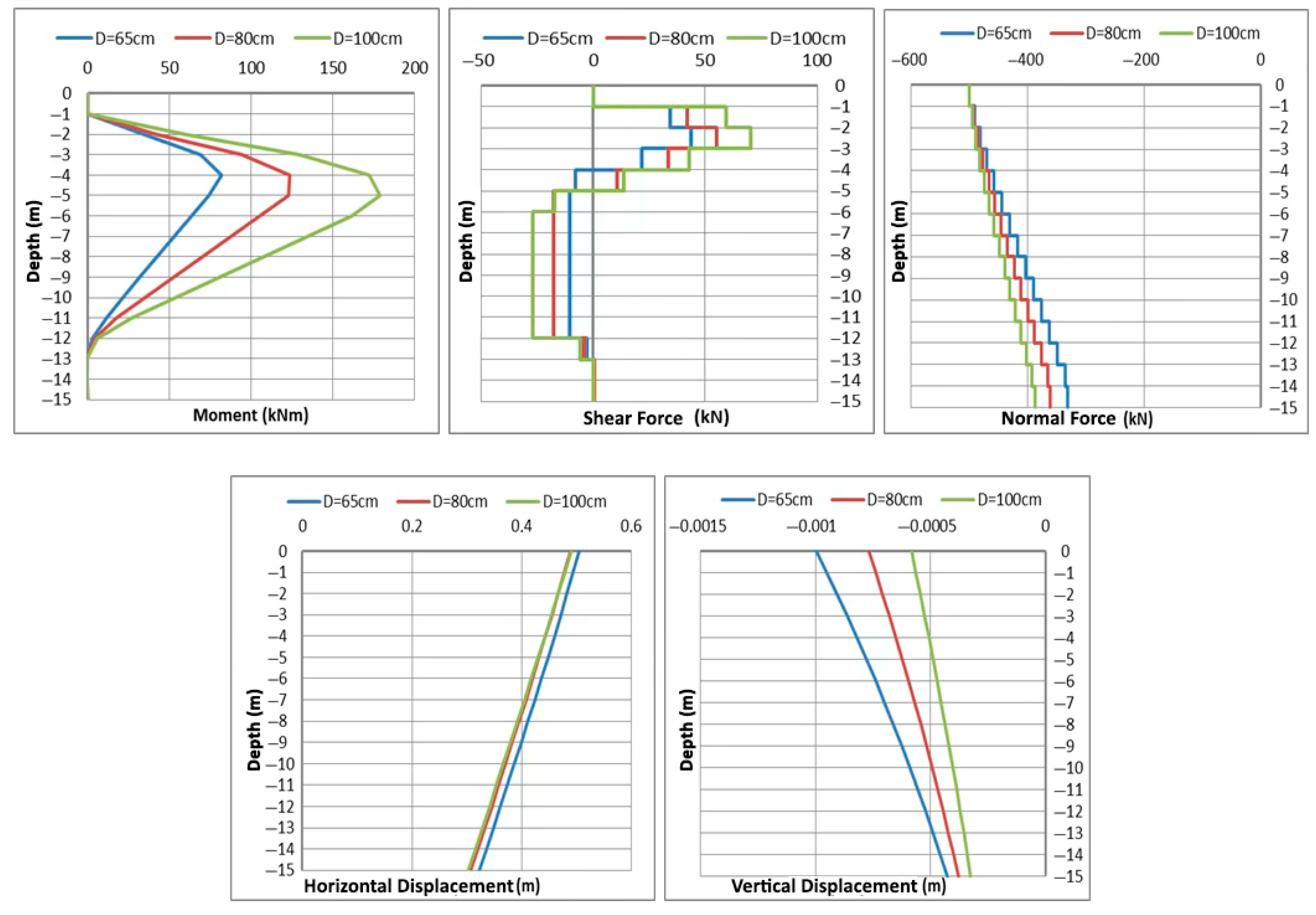 Buildings 15 02540 g011