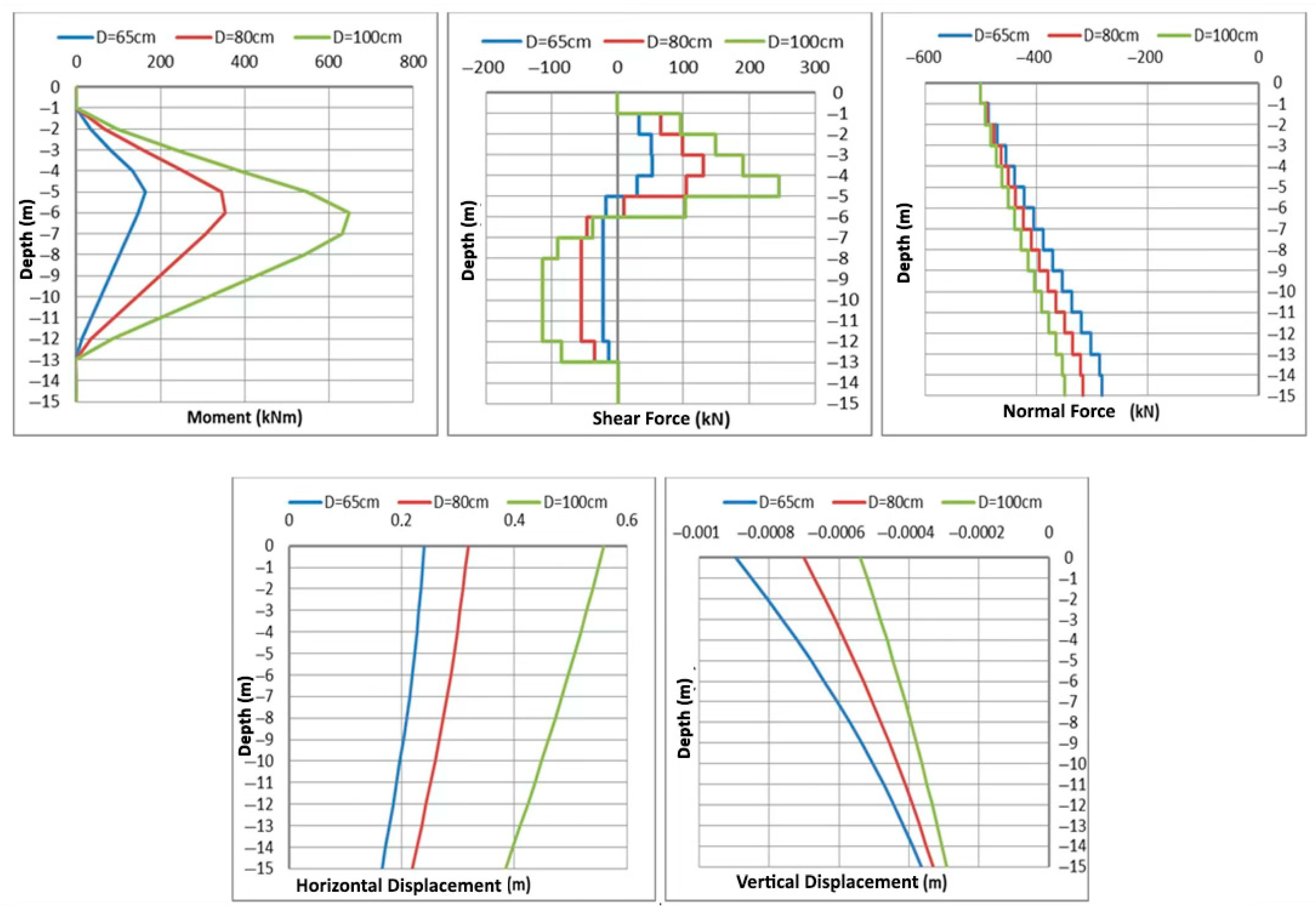 Buildings 15 02540 g012