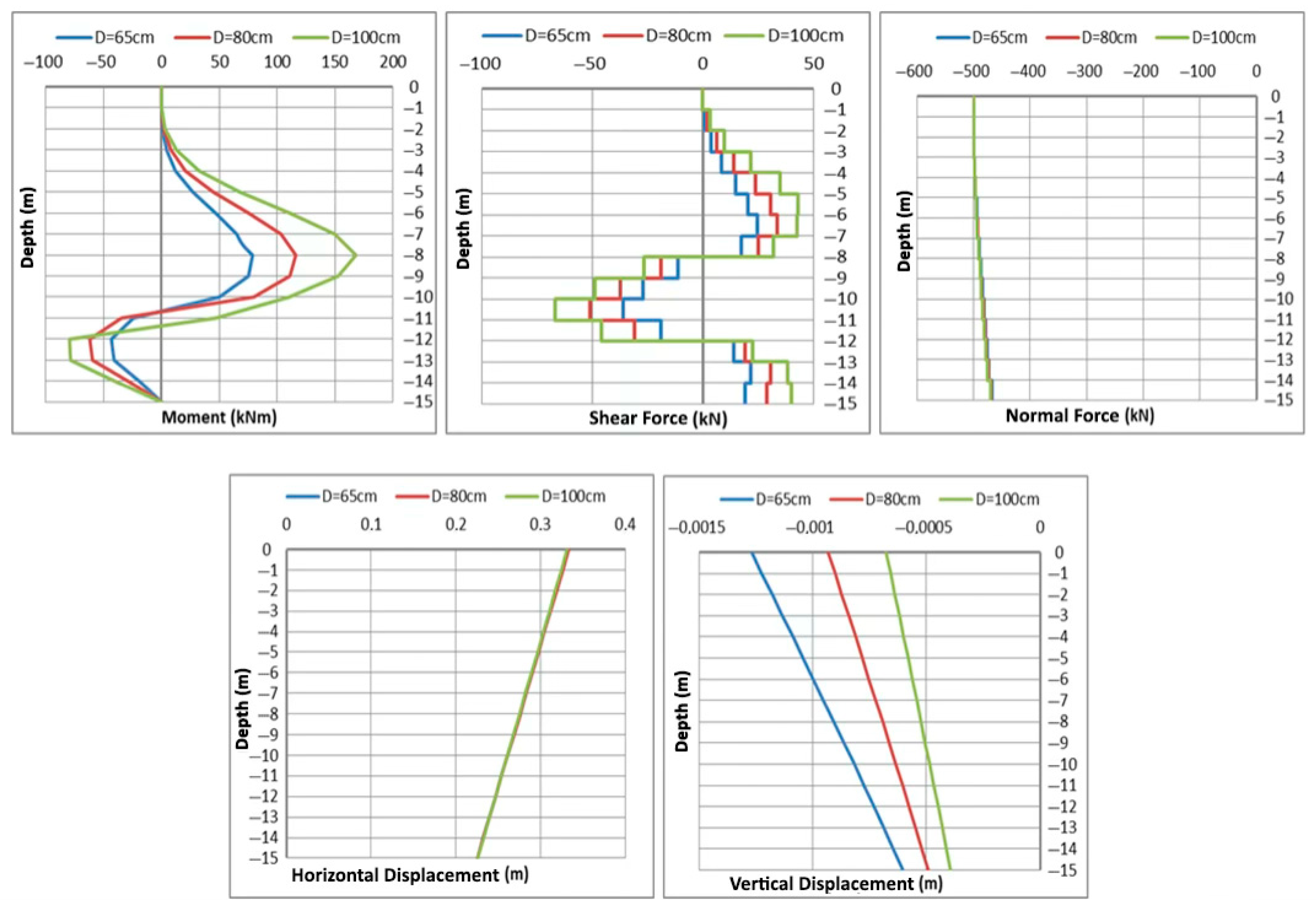 Buildings 15 02540 g014