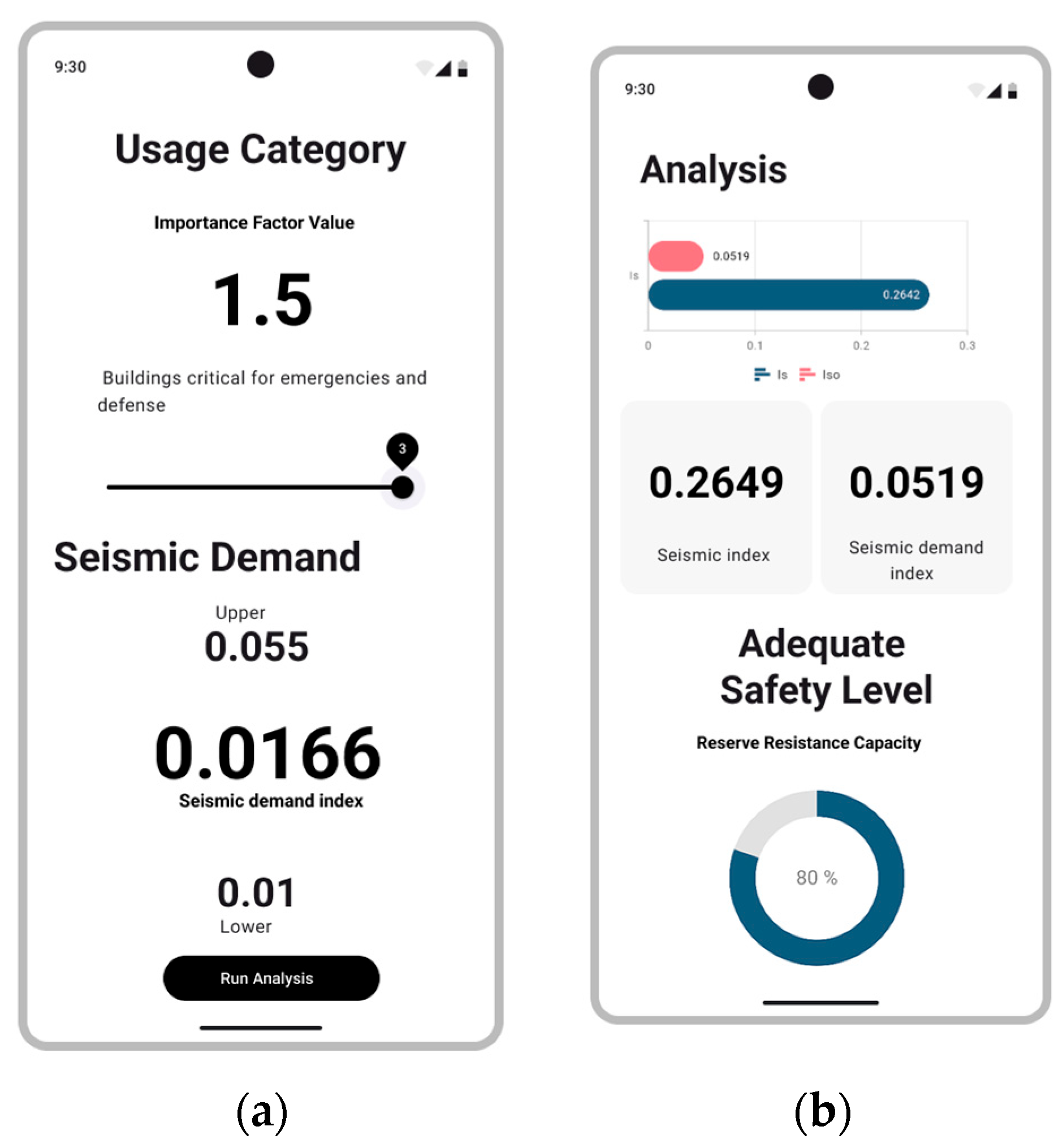 Buildings 15 02541 g007