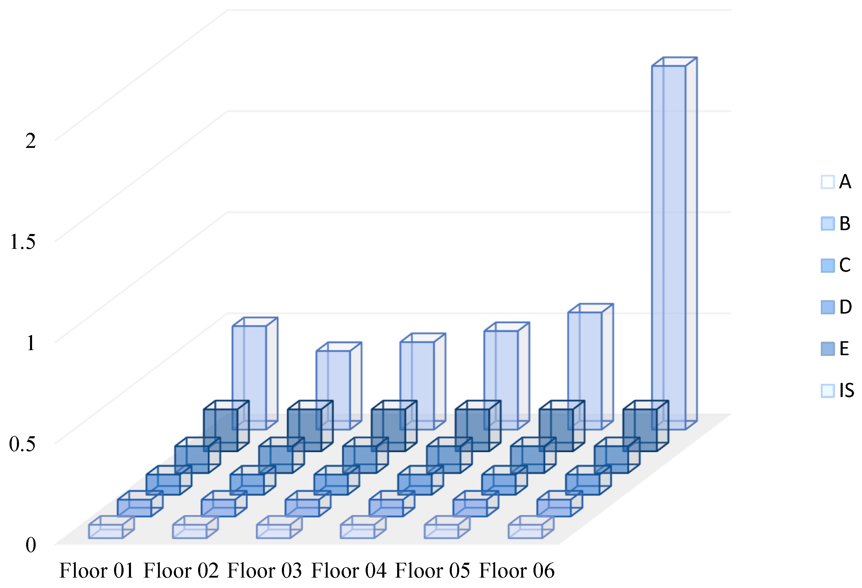 Buildings 15 02541 g014