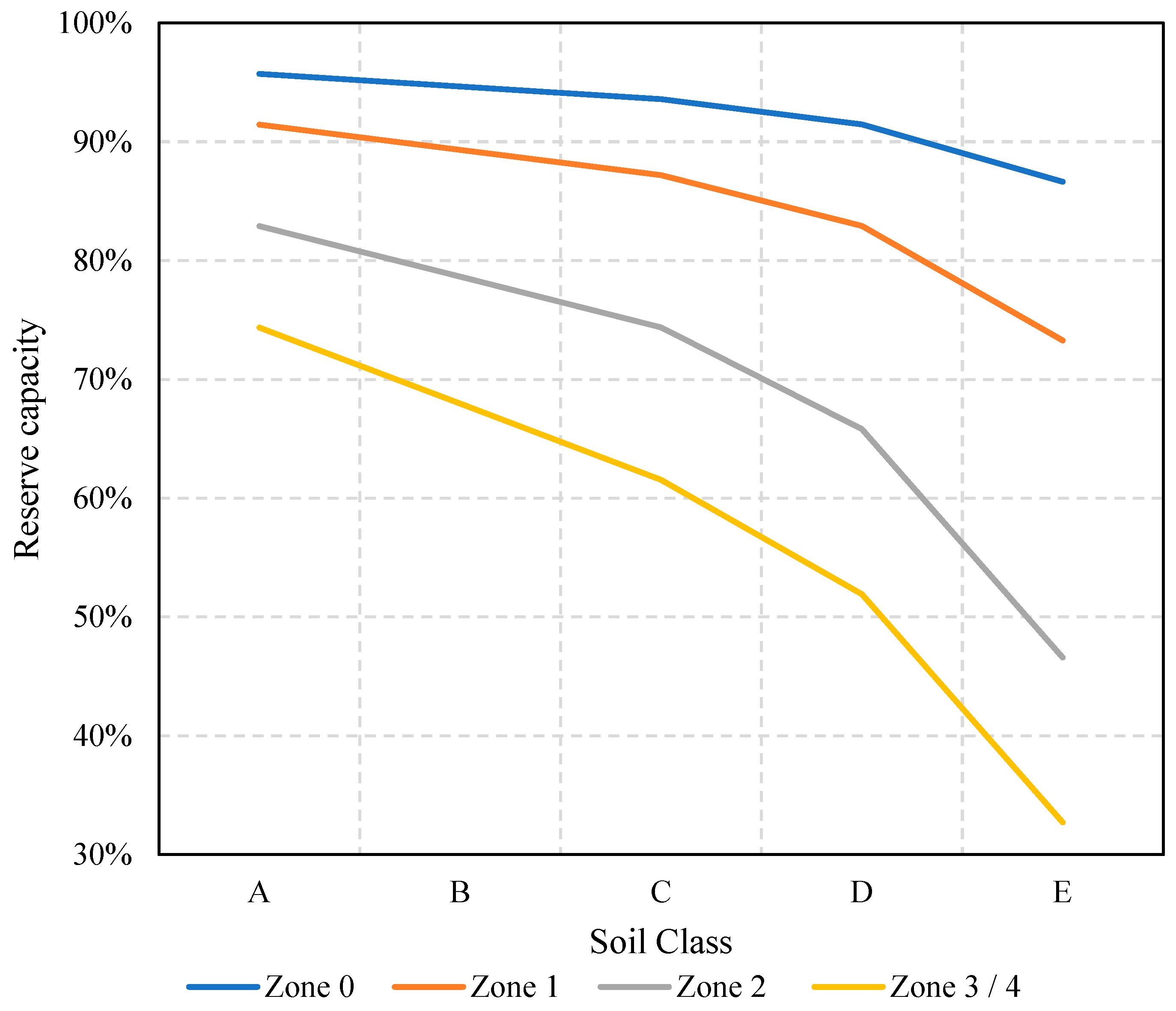 Buildings 15 02541 g016