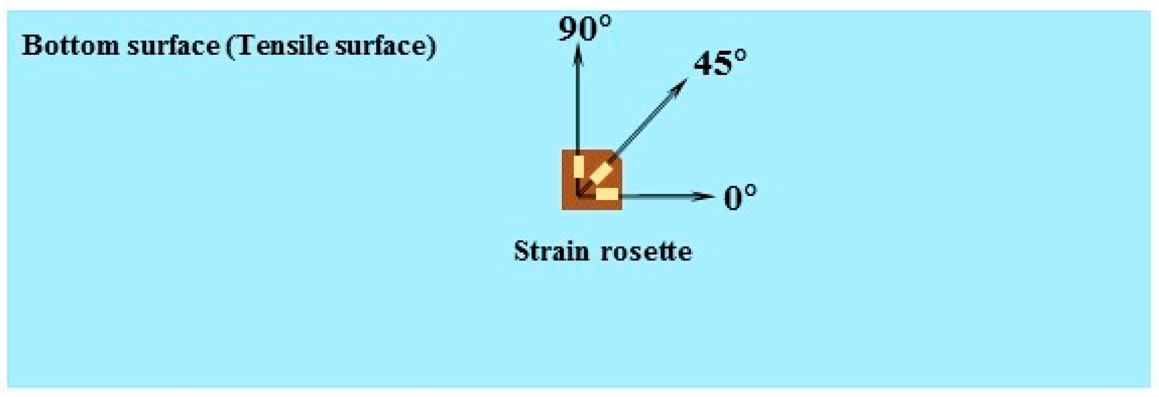 Buildings 15 02542 g002