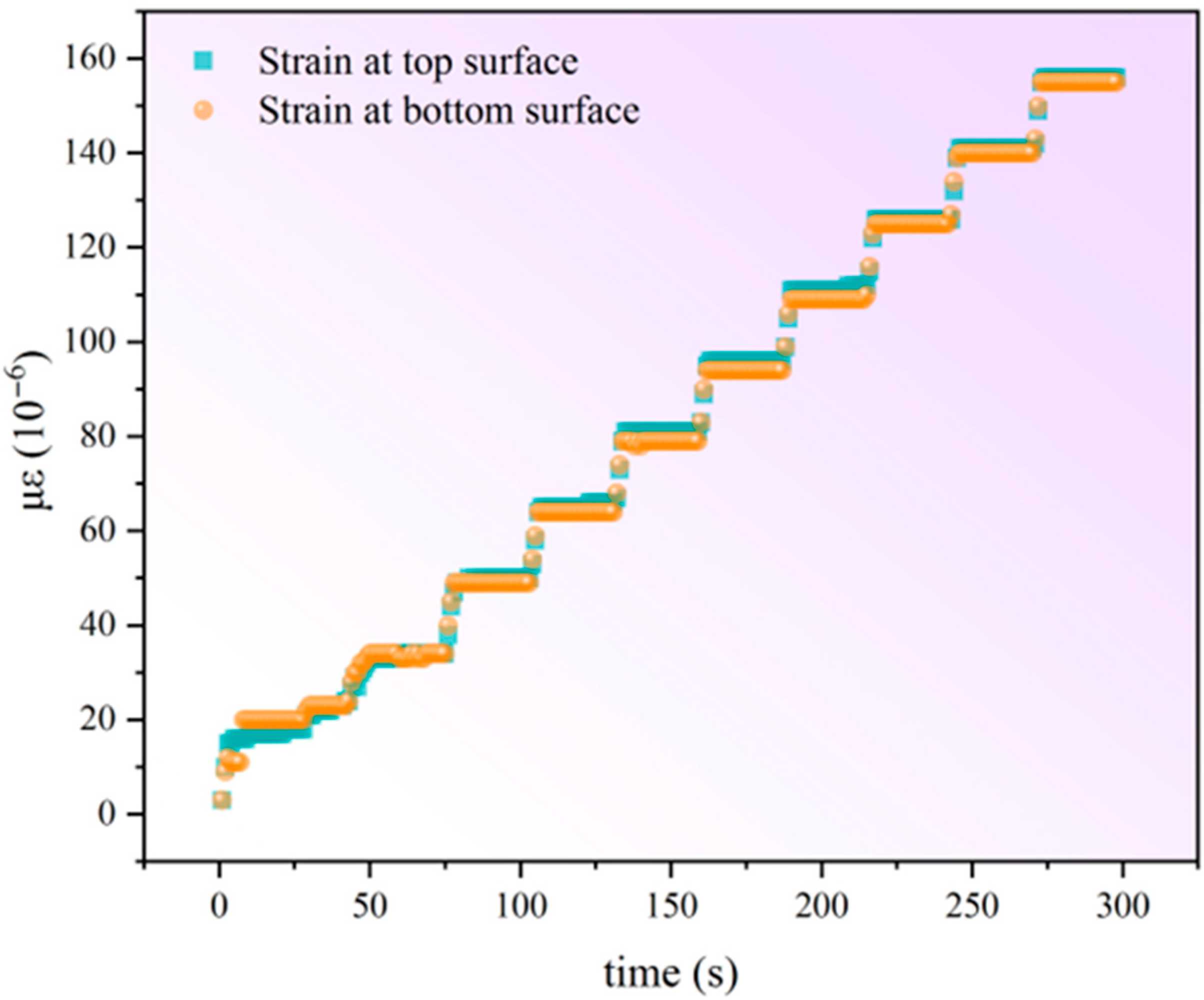 Buildings 15 02542 g004