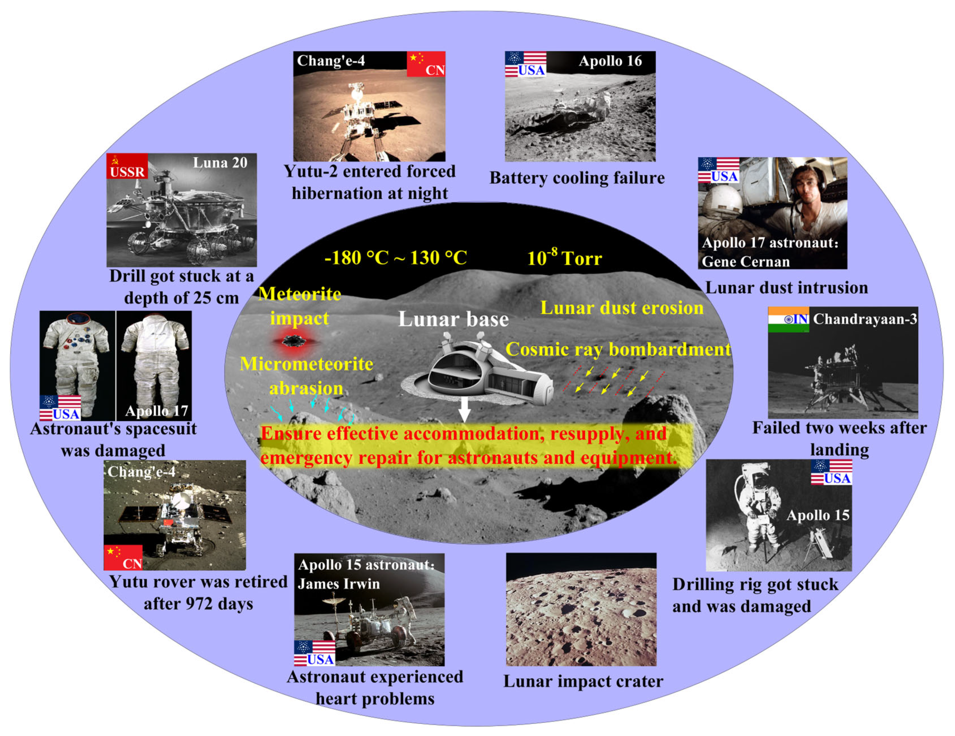 Buildings 15 02543 g001