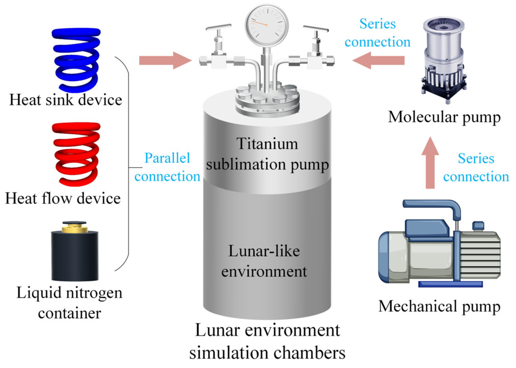 Buildings 15 02543 g006