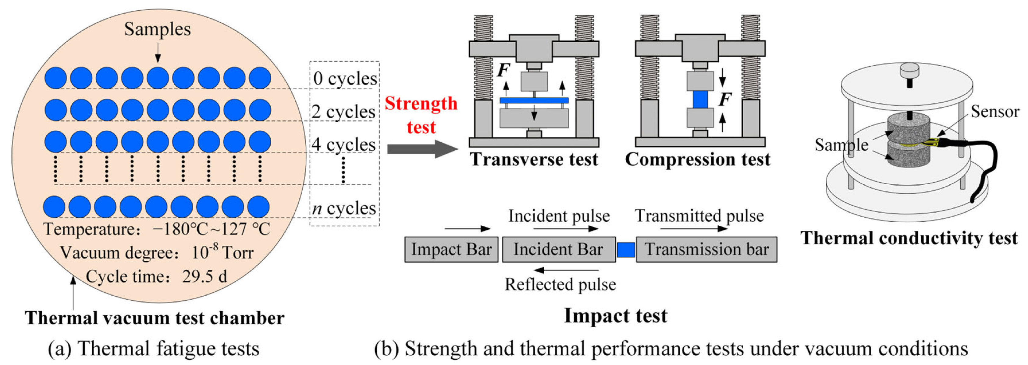 Buildings 15 02543 g010