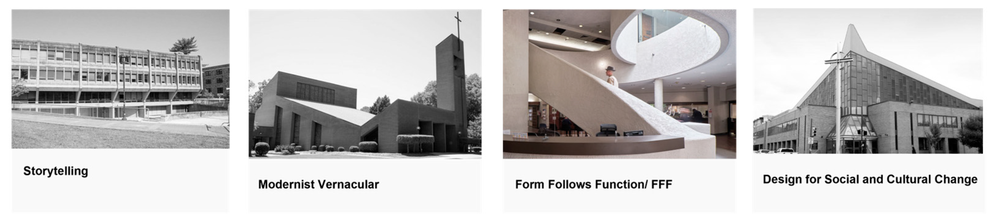 Buildings 15 02544 g003