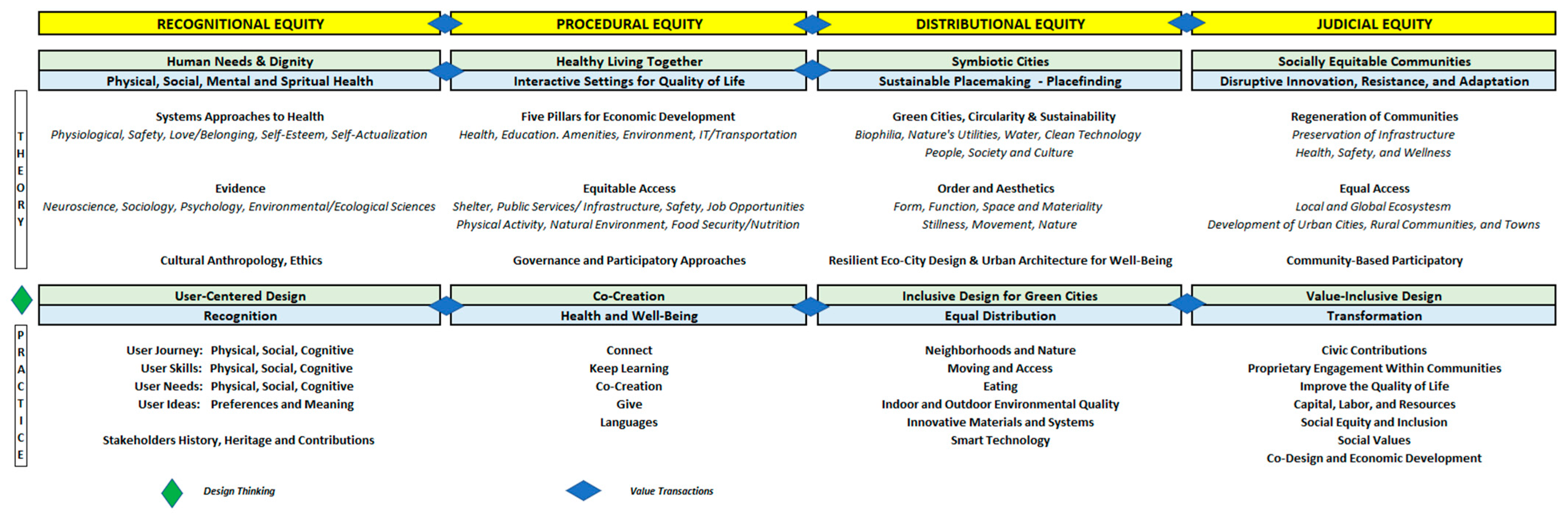 Buildings 15 02544 g0a1