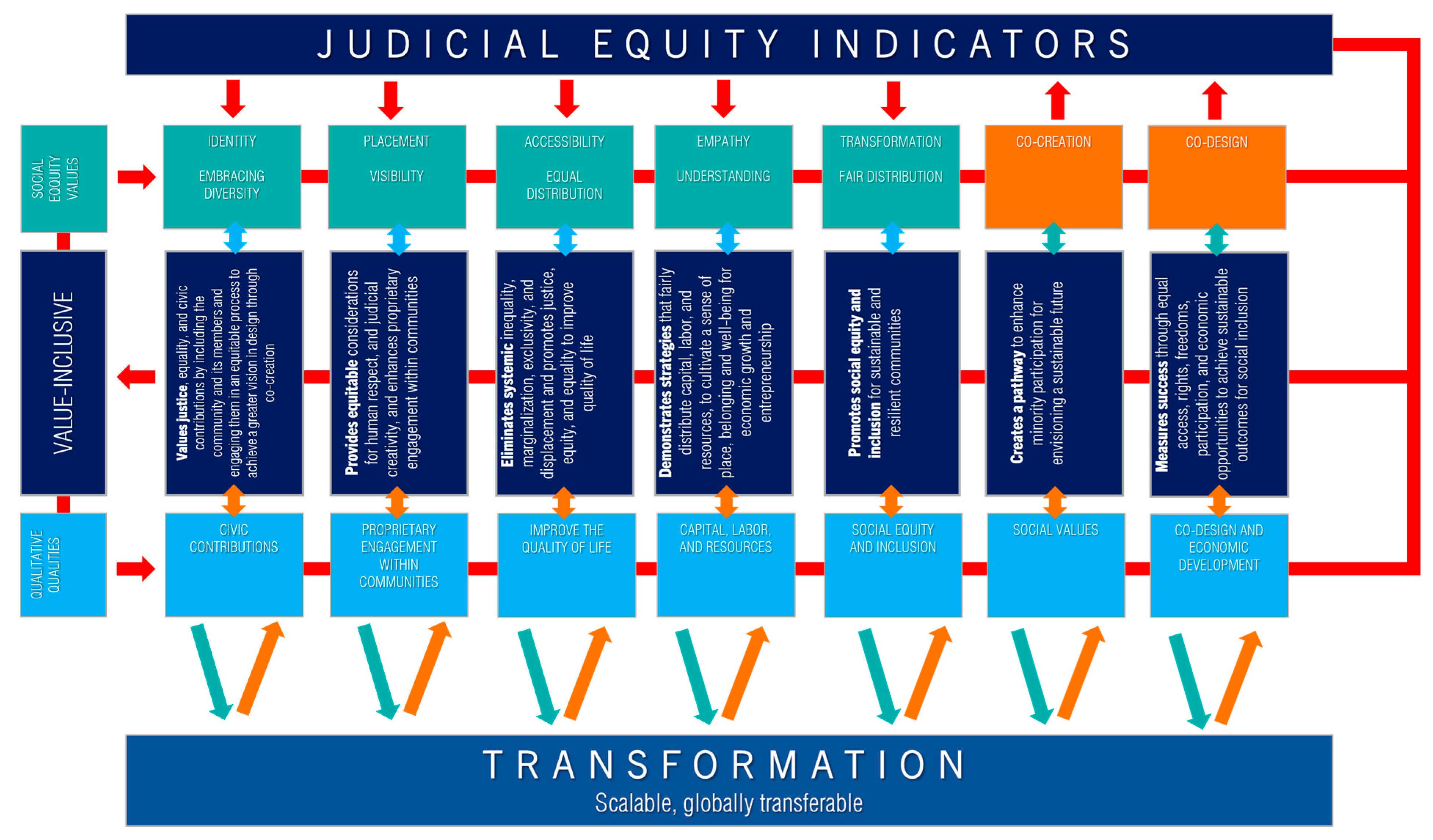 Buildings 15 02544 g0a2