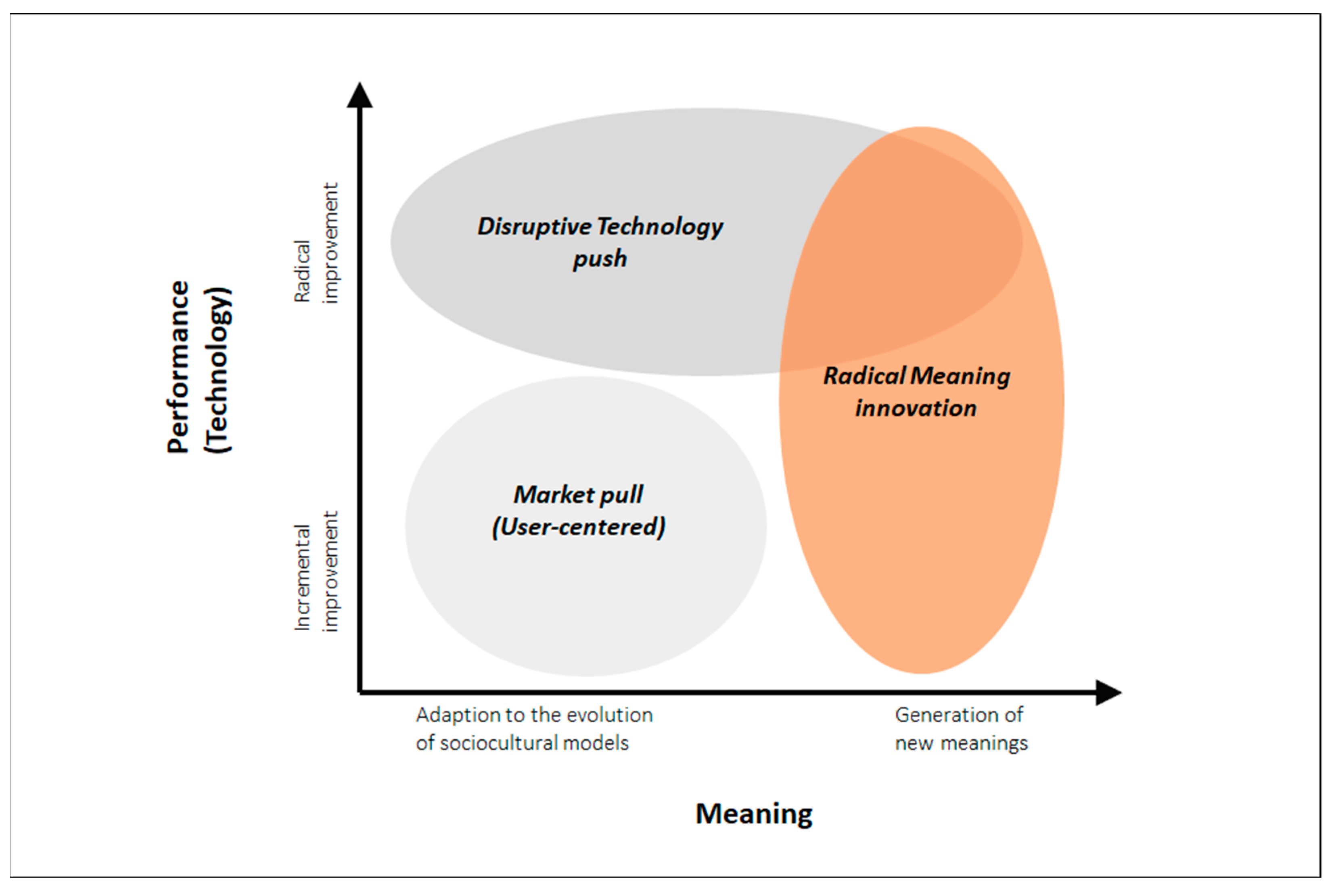 Buildings 15 02544 g0a3