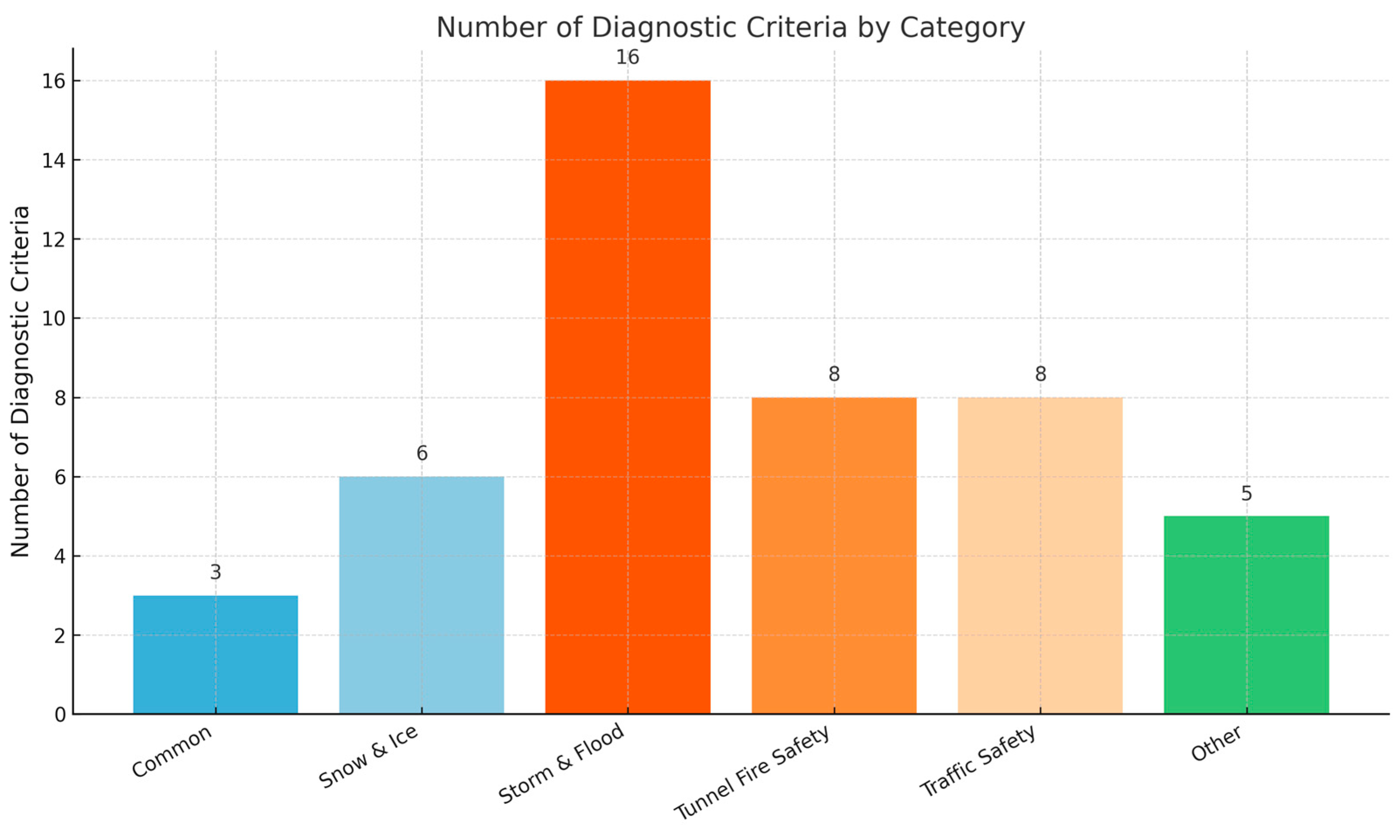 Buildings 15 02545 g001