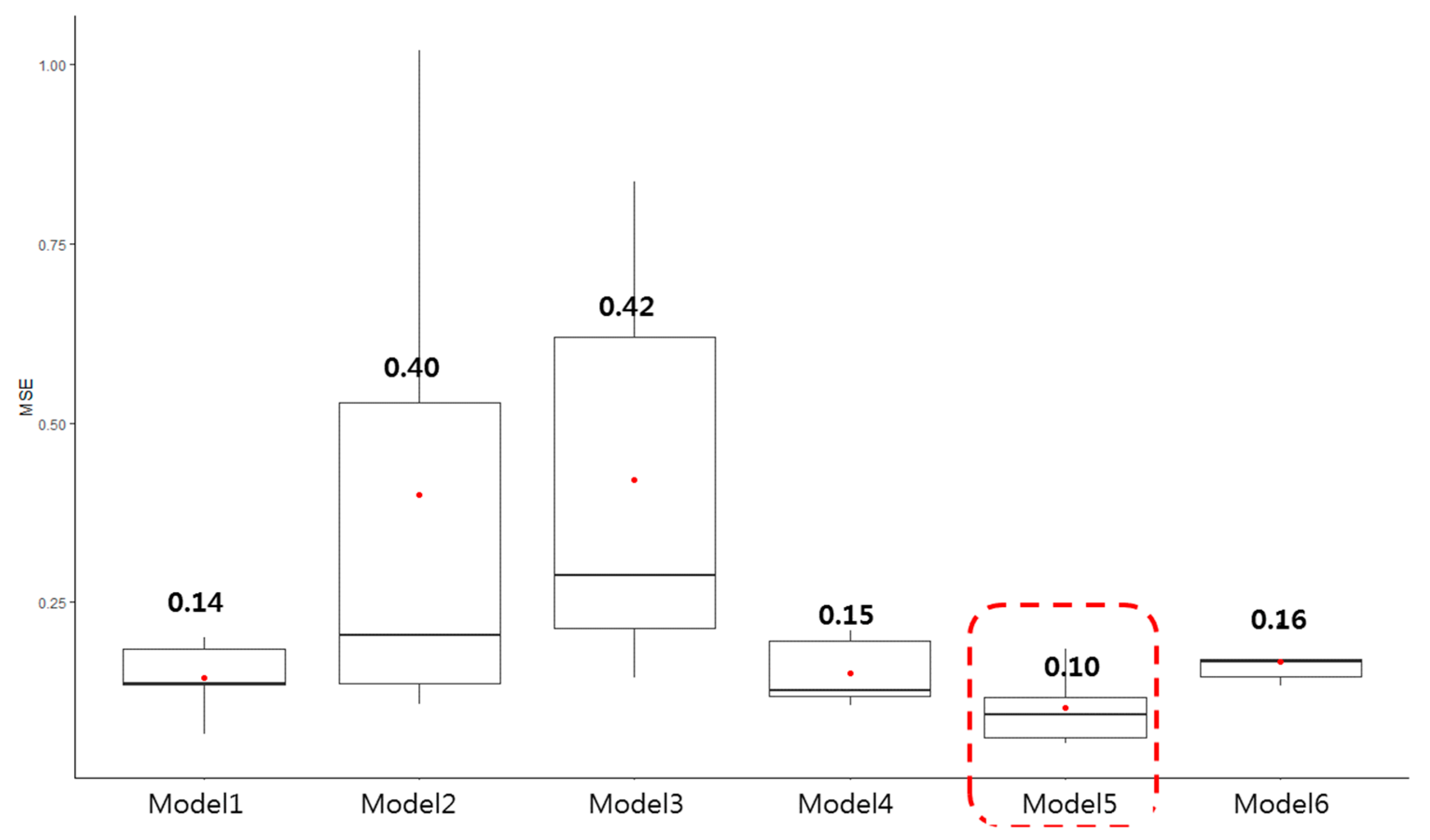 Buildings 15 02546 g001