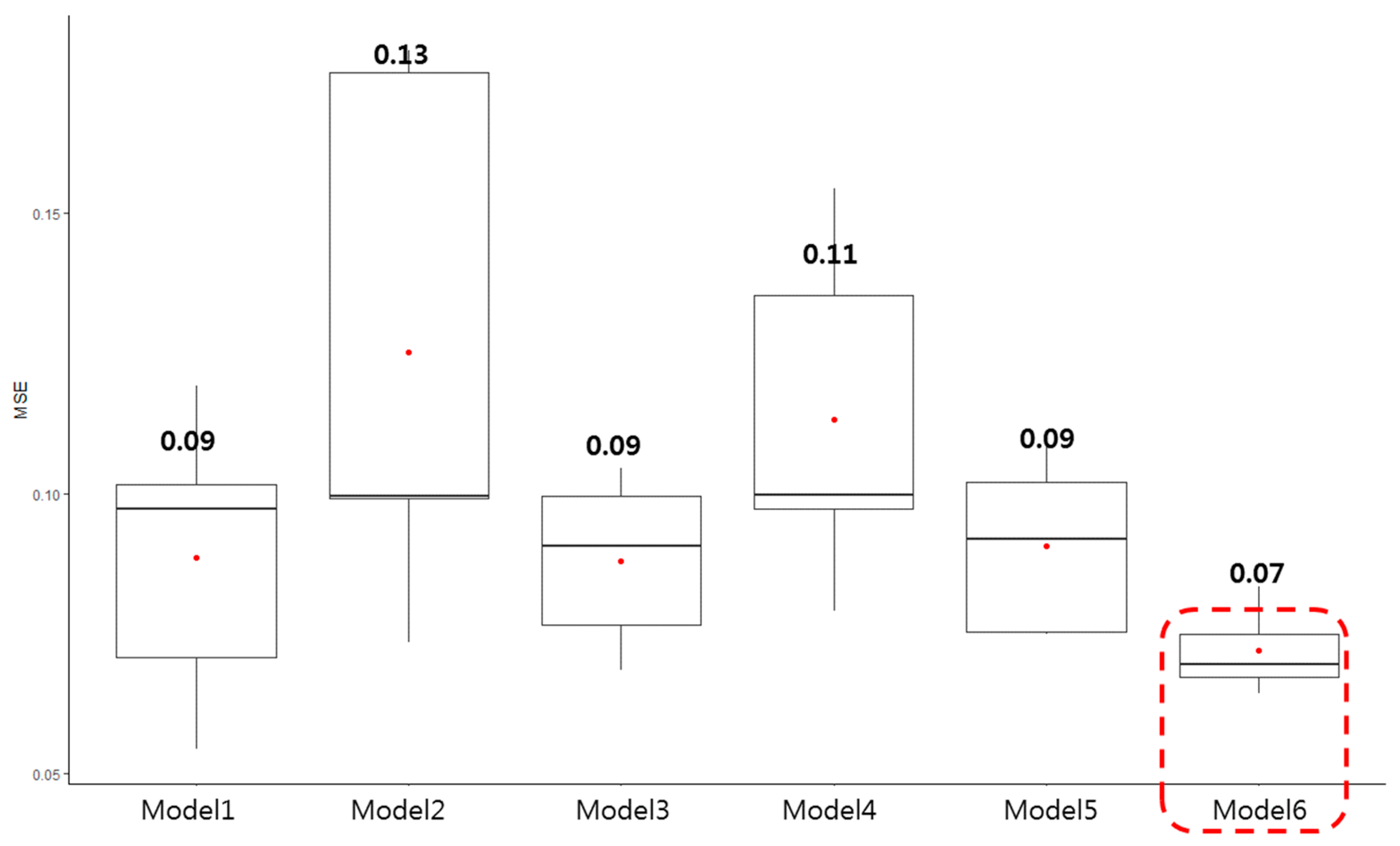 Buildings 15 02546 g002