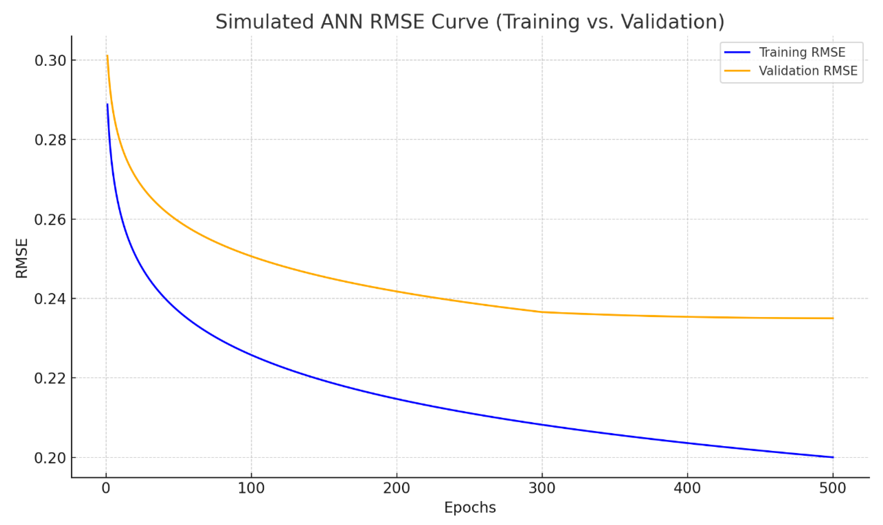 Buildings 15 02546 g003