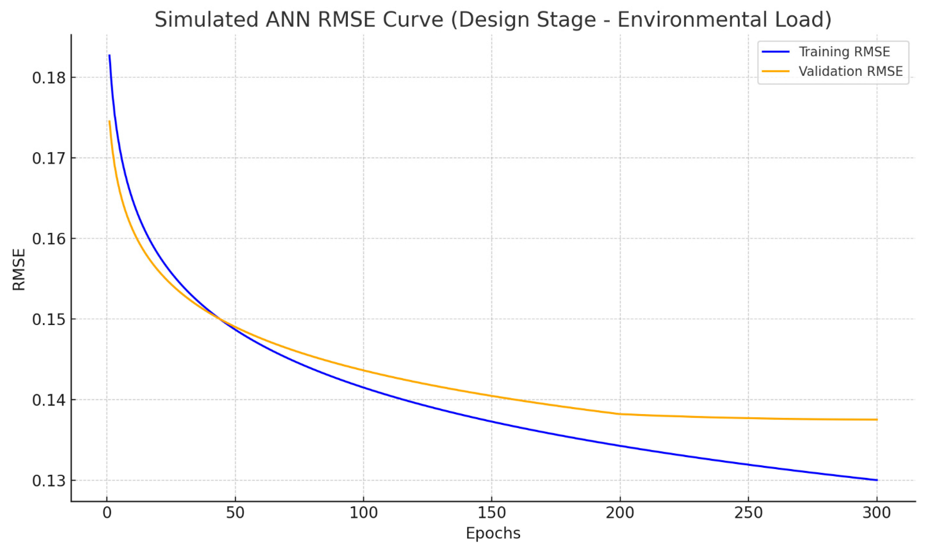 Buildings 15 02546 g004