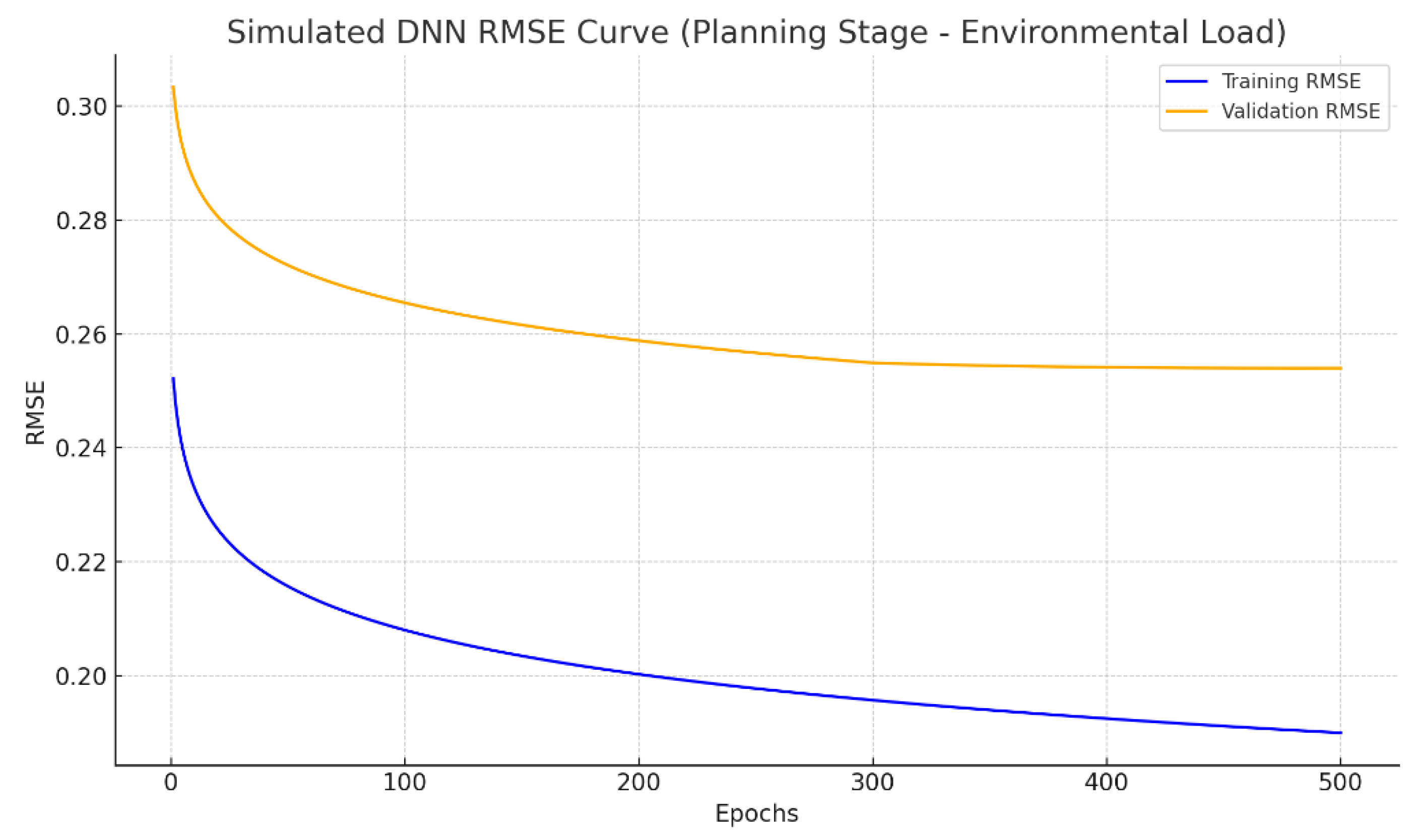Buildings 15 02546 g005