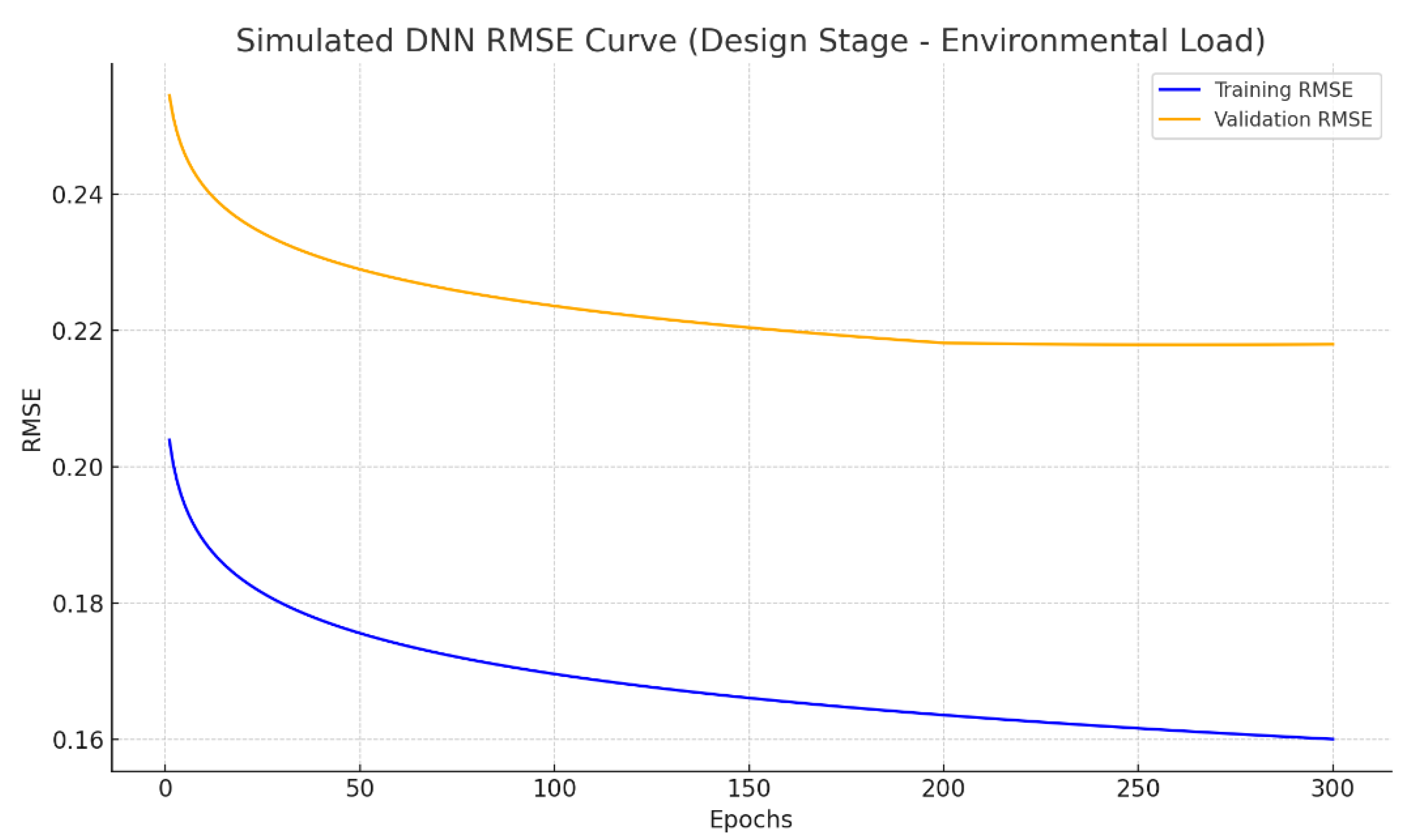 Buildings 15 02546 g006
