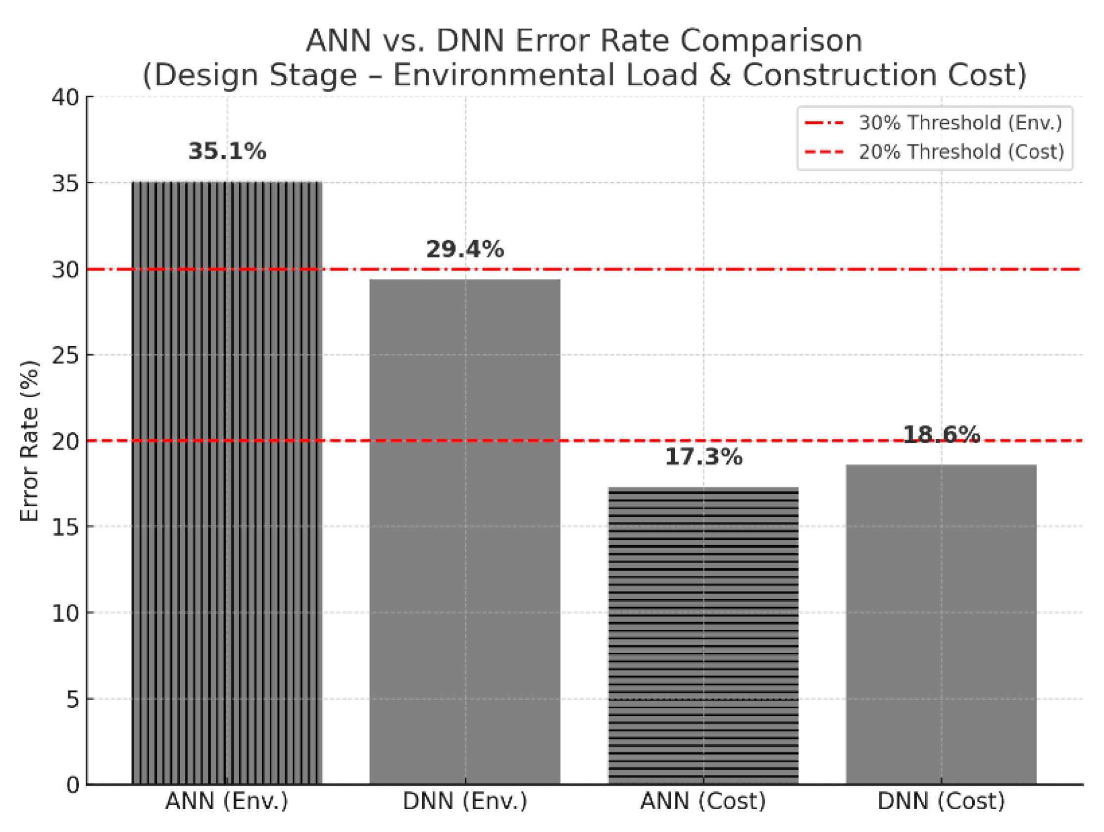 Buildings 15 02546 g007