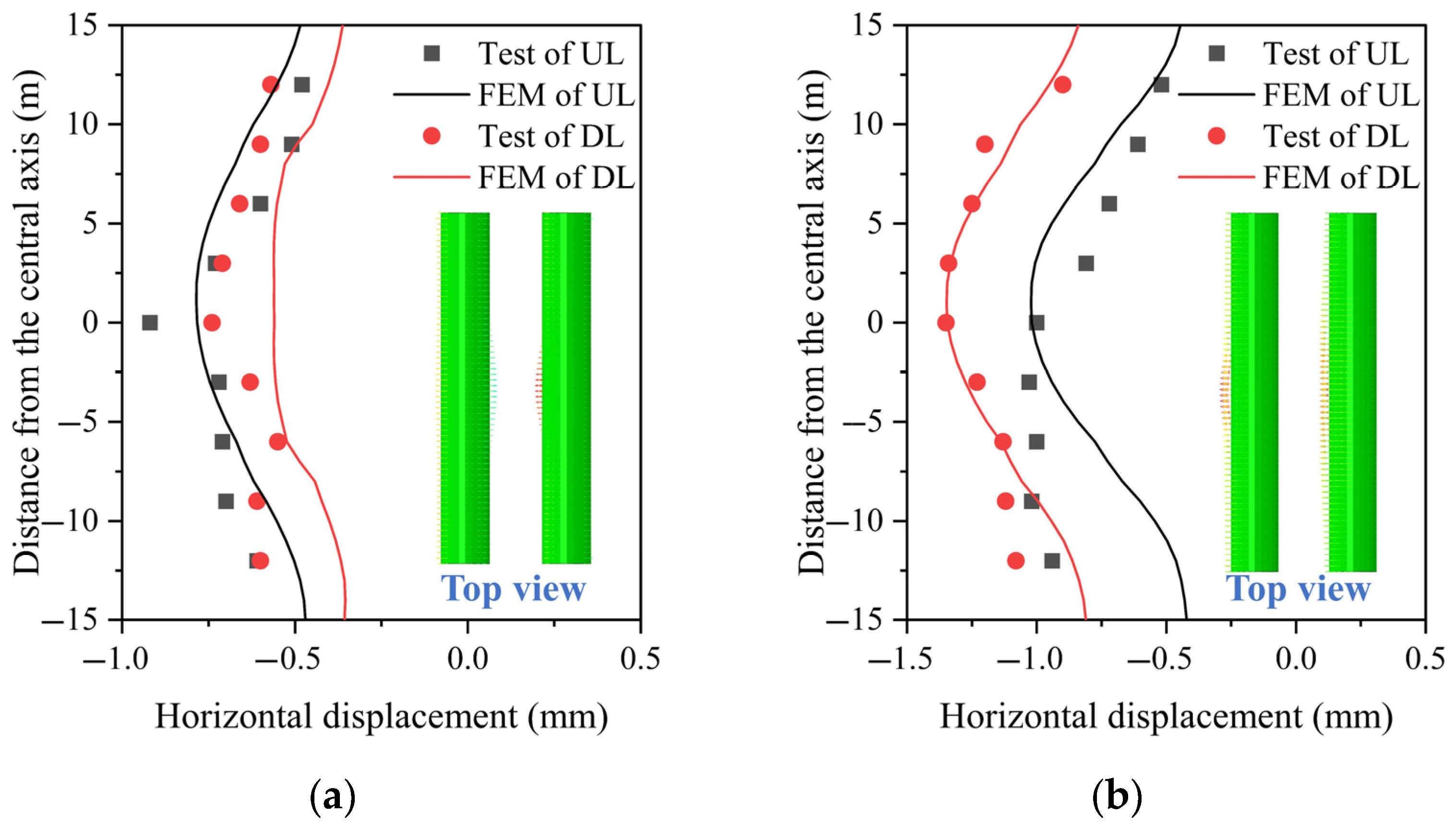 Buildings 15 02547 g018