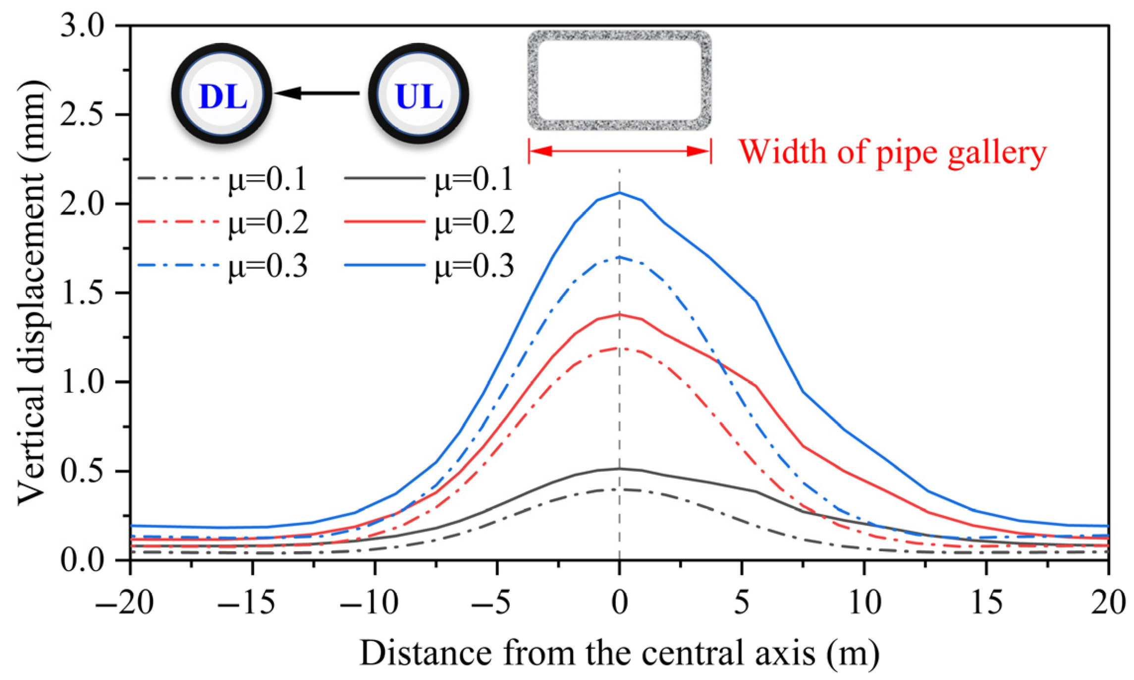 Buildings 15 02547 g020