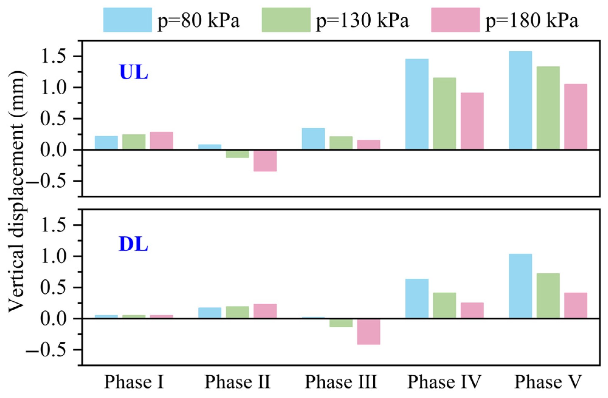 Buildings 15 02547 g021