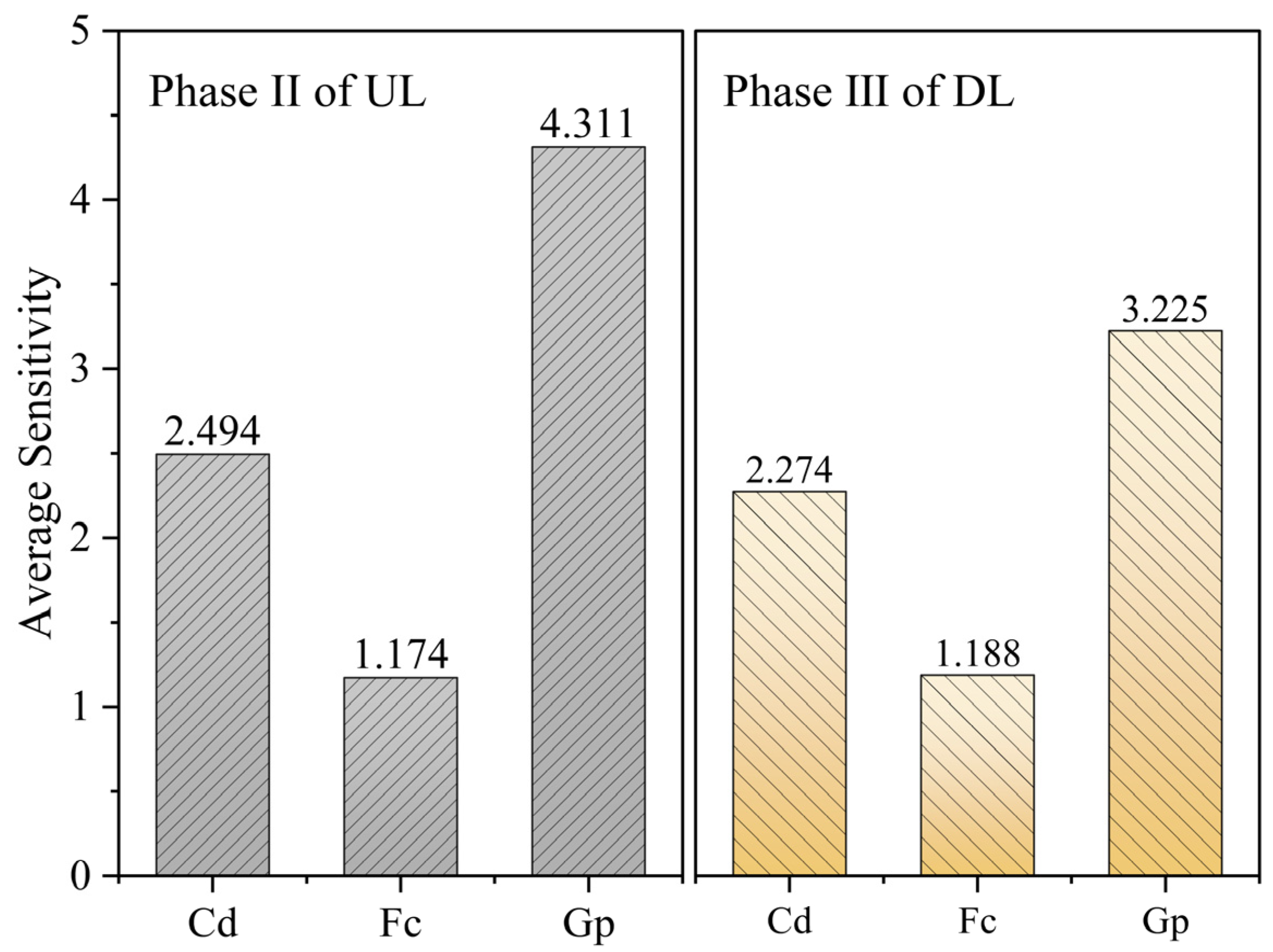Buildings 15 02547 g023