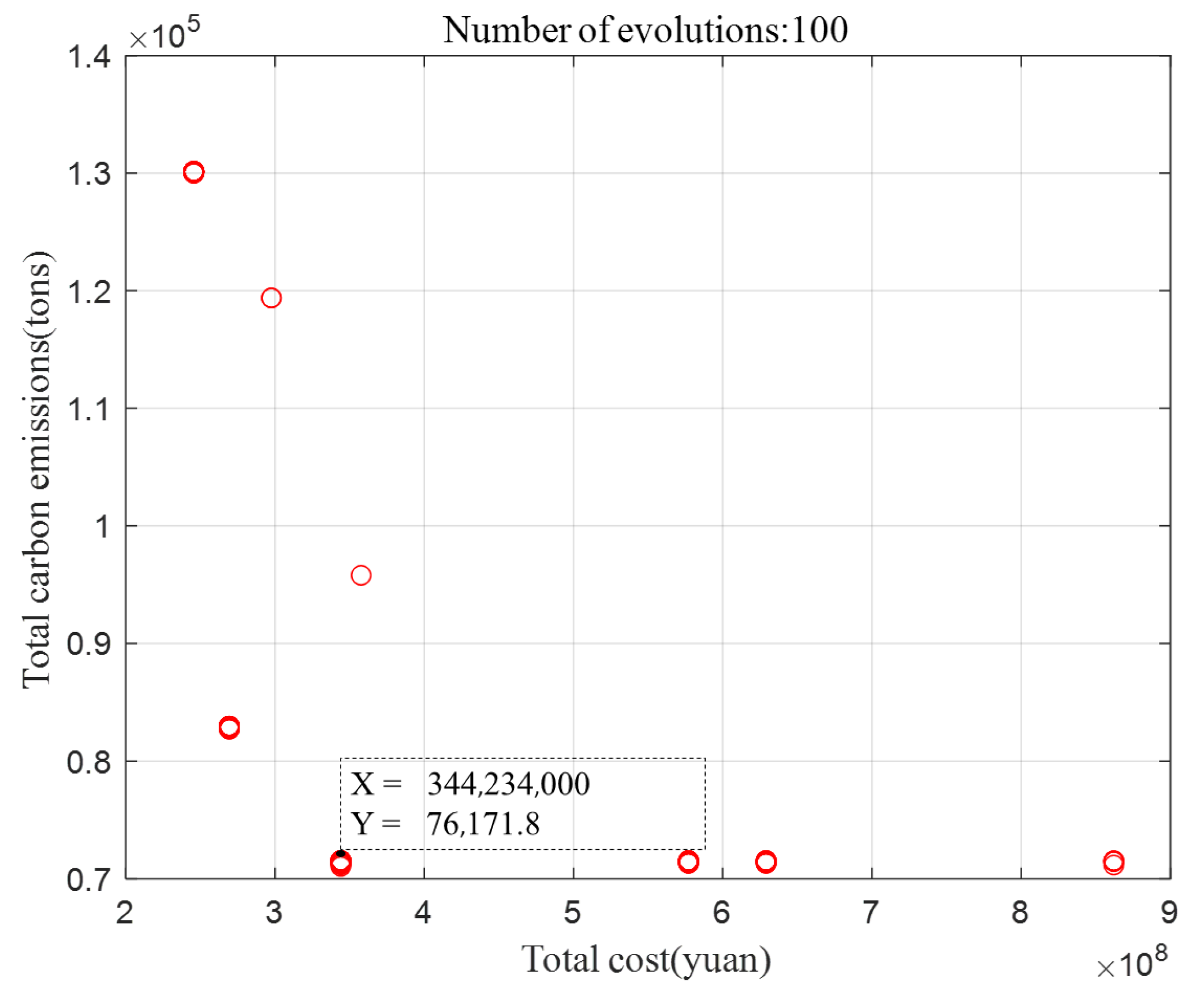 Buildings 15 02549 g003