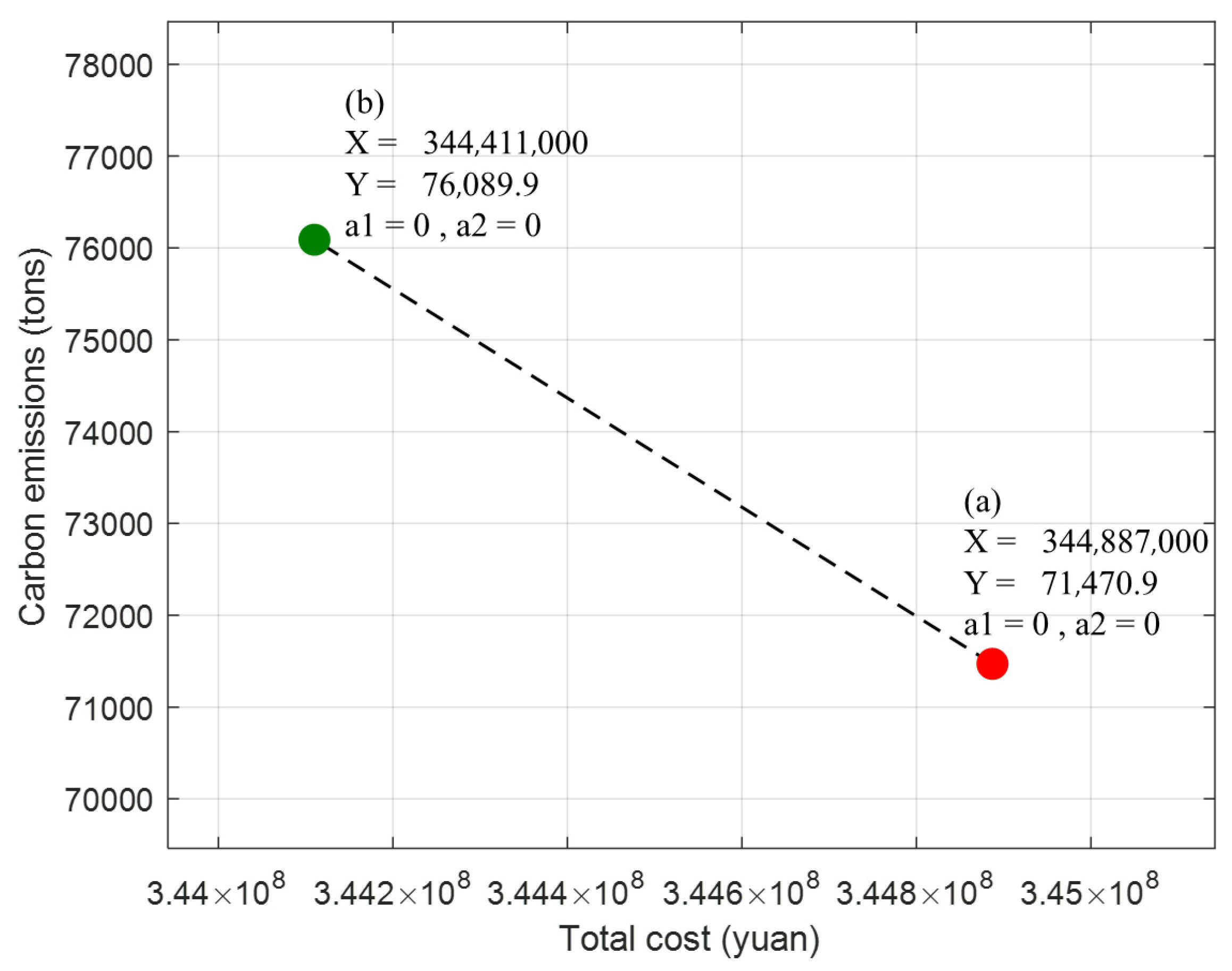 Buildings 15 02549 g007