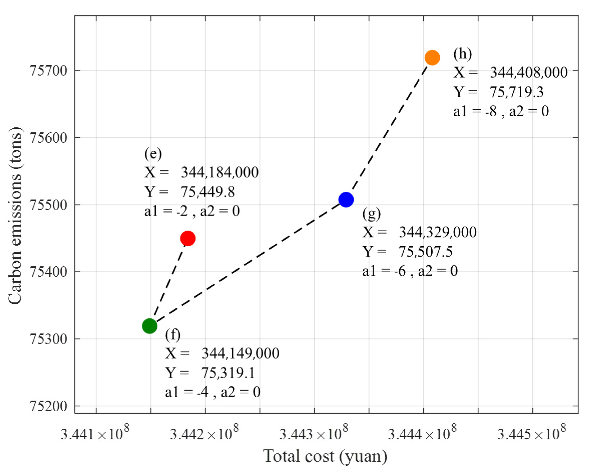 Buildings 15 02549 g009