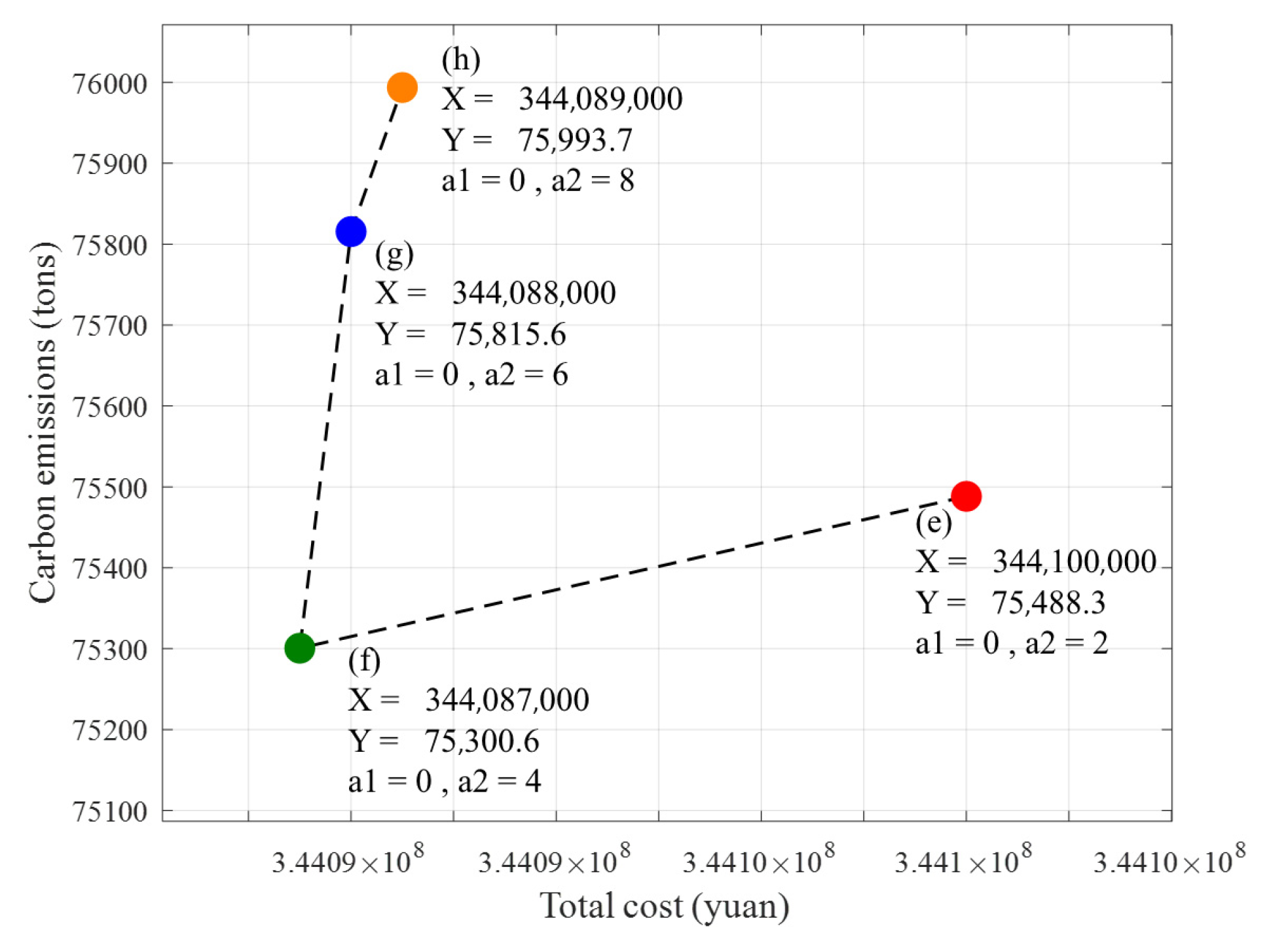 Buildings 15 02549 g011