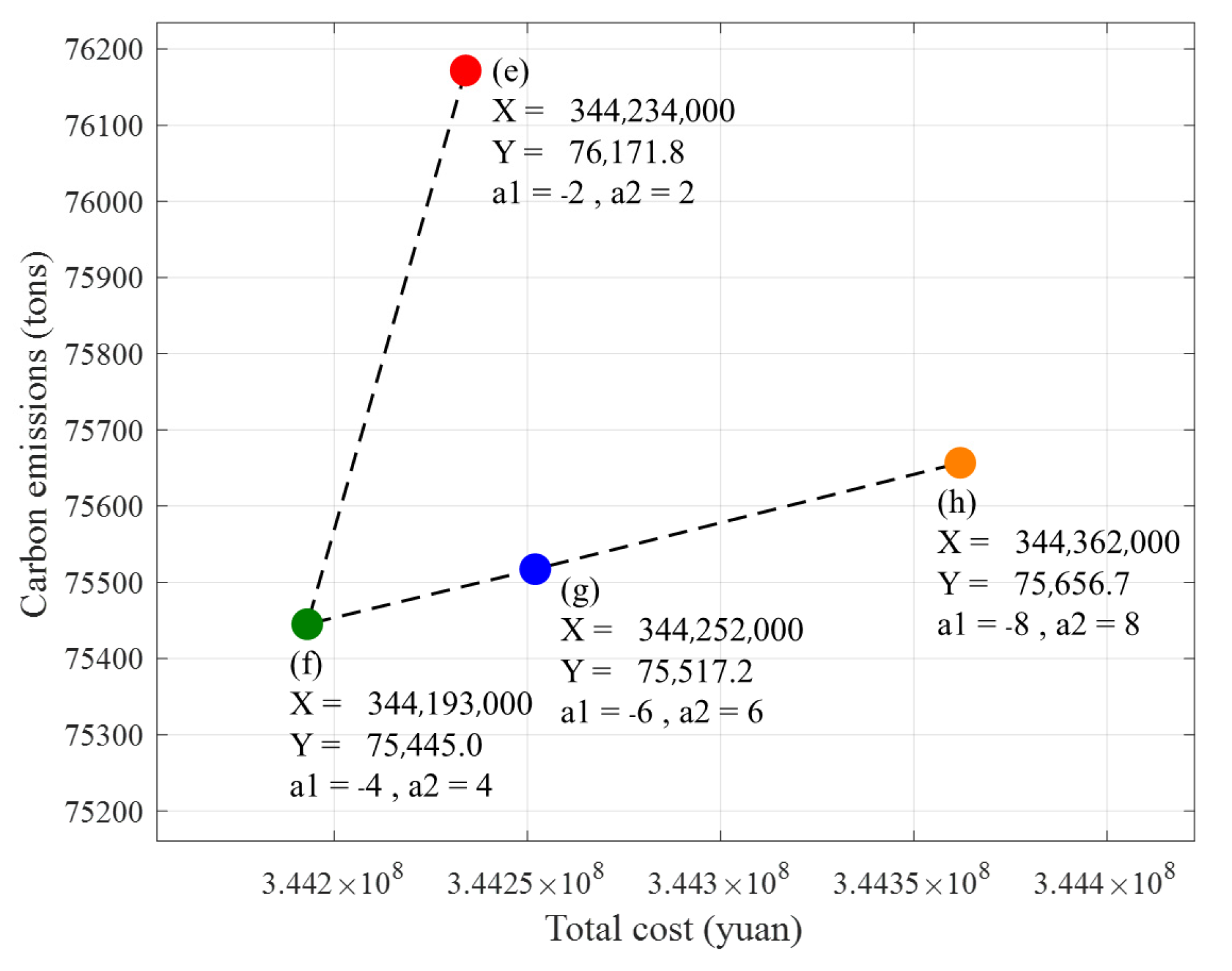 Buildings 15 02549 g013